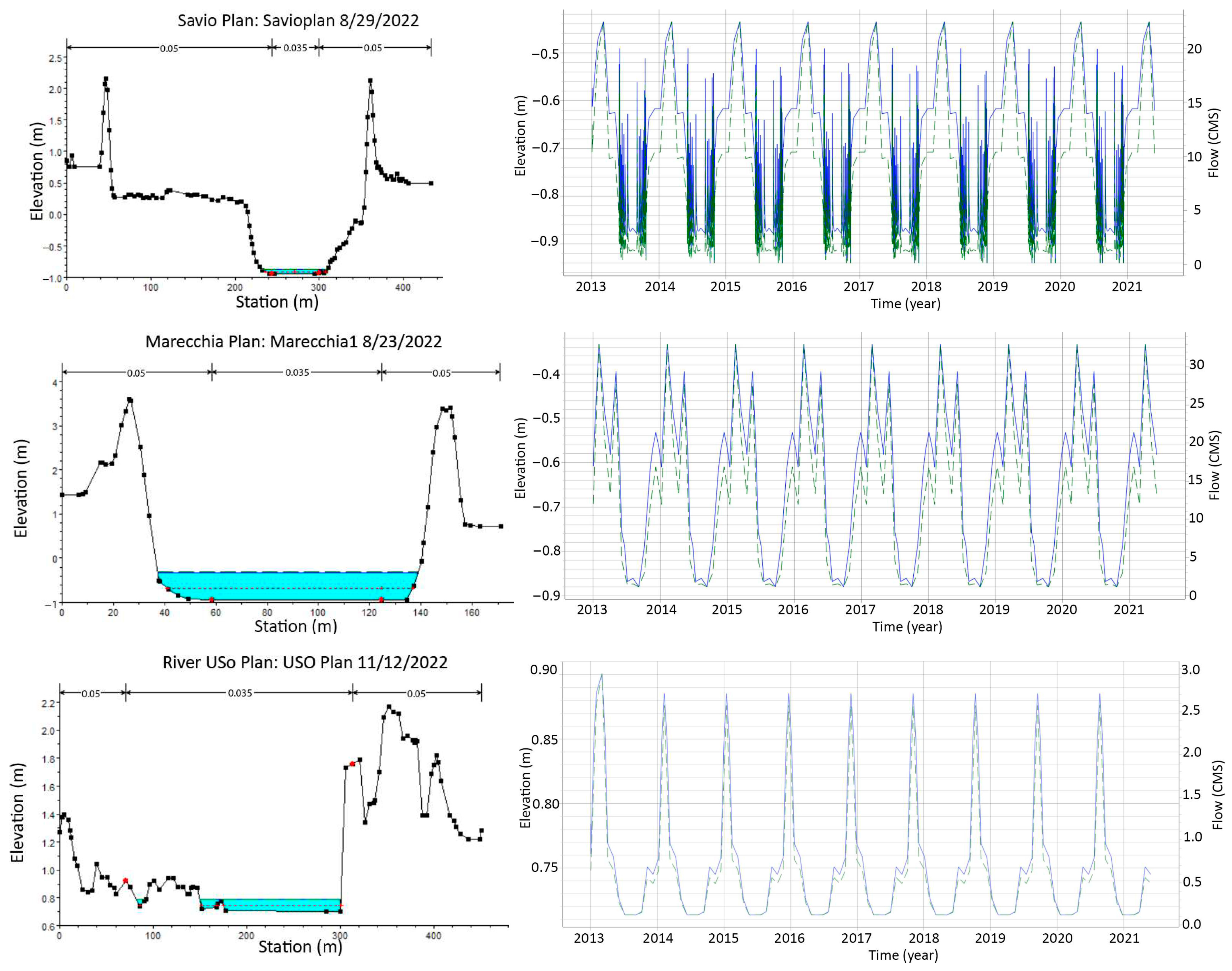 Water 15 02384 g010 Water 15 02384 g010