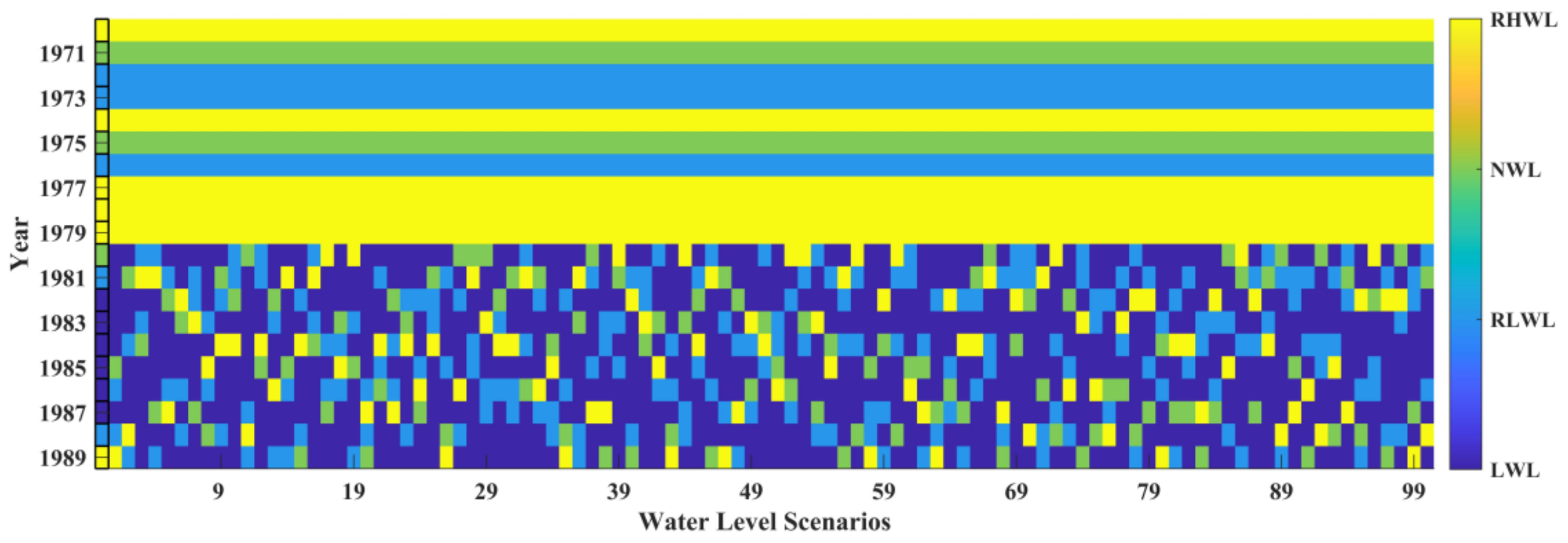 Water 15 02395 g004 Water 15 02395 g004