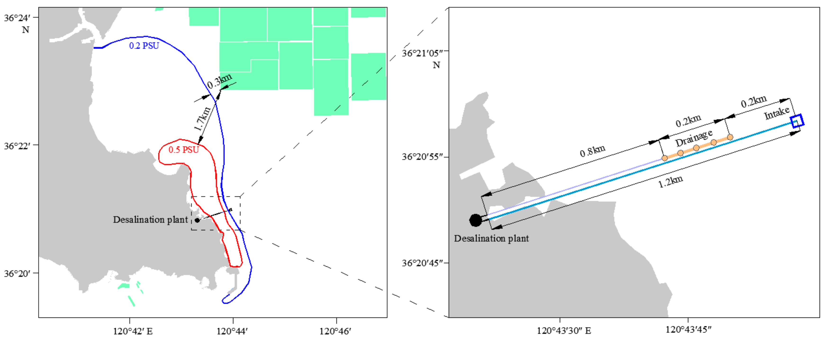 Water 15 02402 g011 Water 15 02402 g011