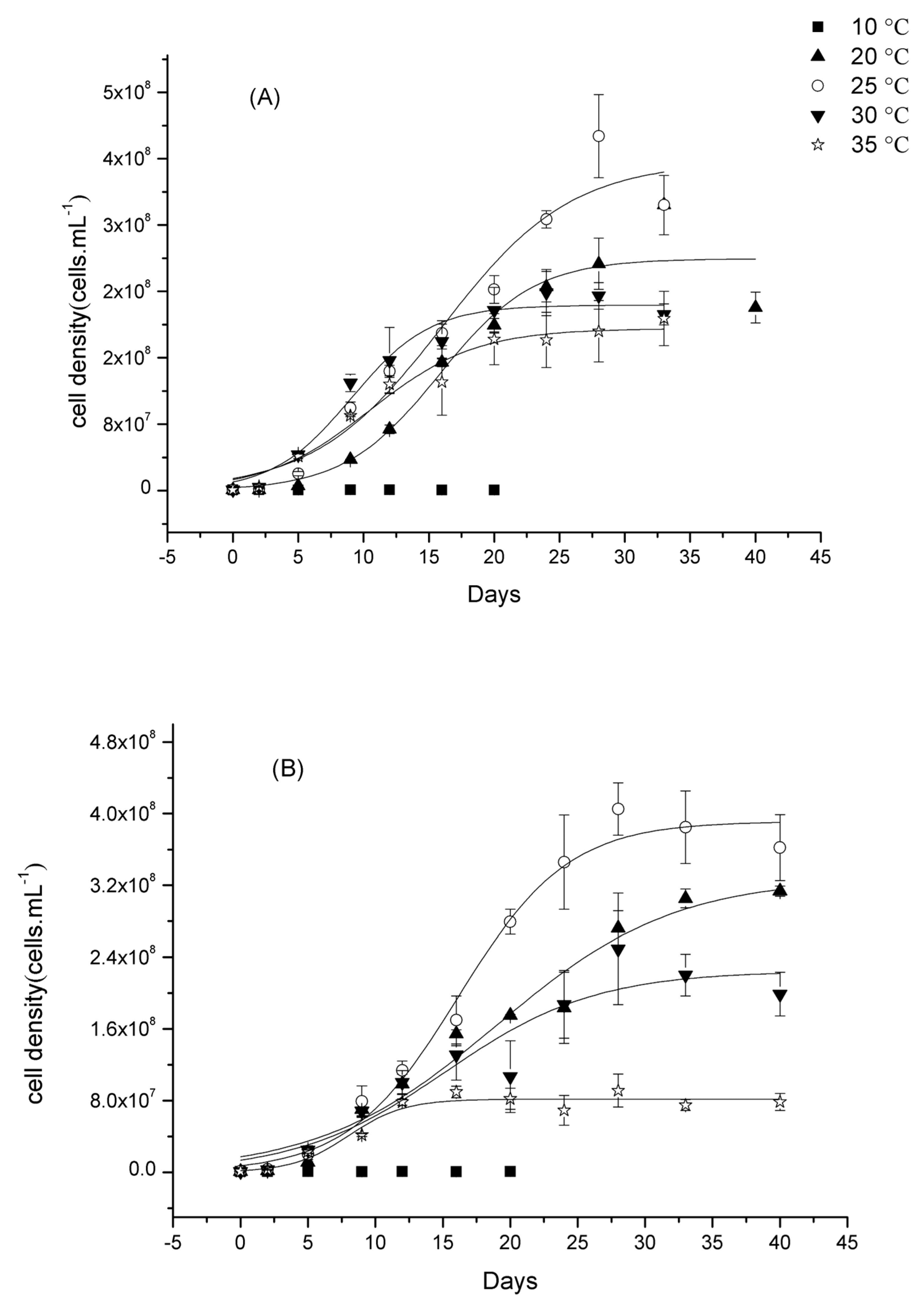 Water 15 02404 g002 Water 15 02404 g002