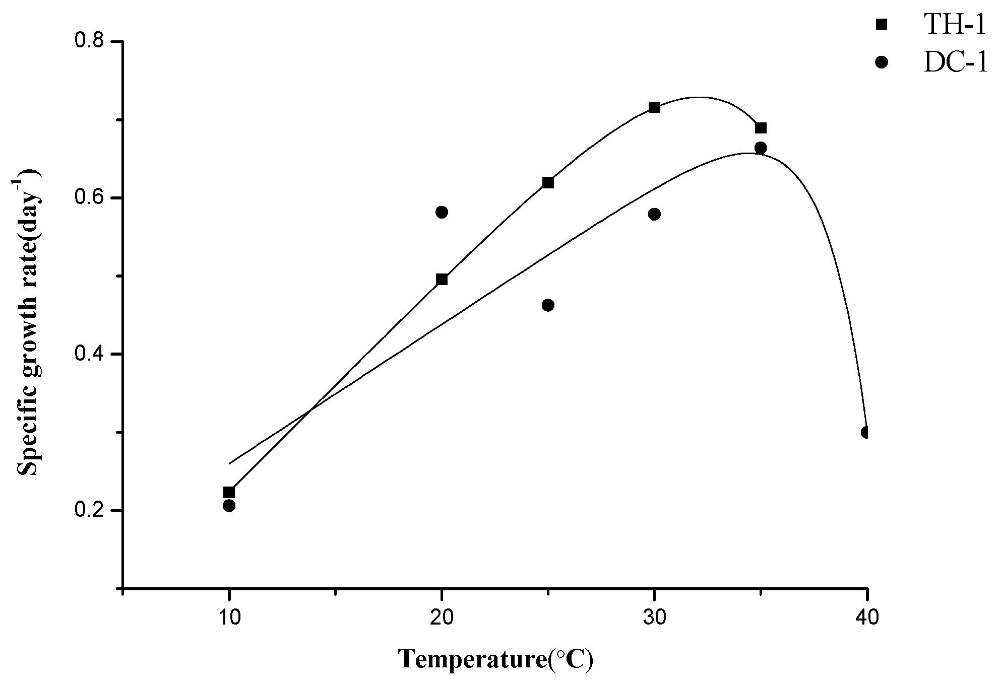 Water 15 02404 g003 Water 15 02404 g003