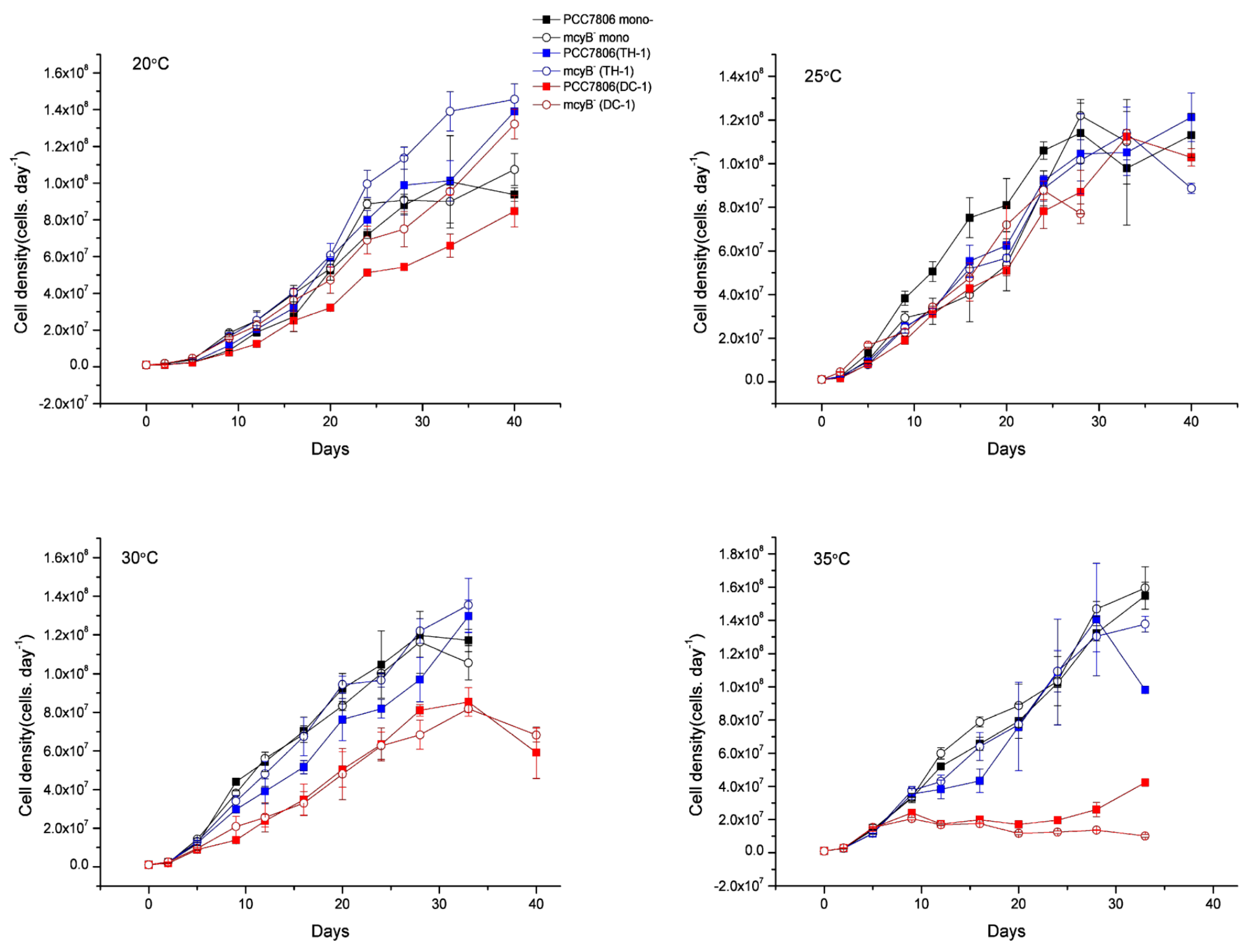 Water 15 02404 g006 Water 15 02404 g006
