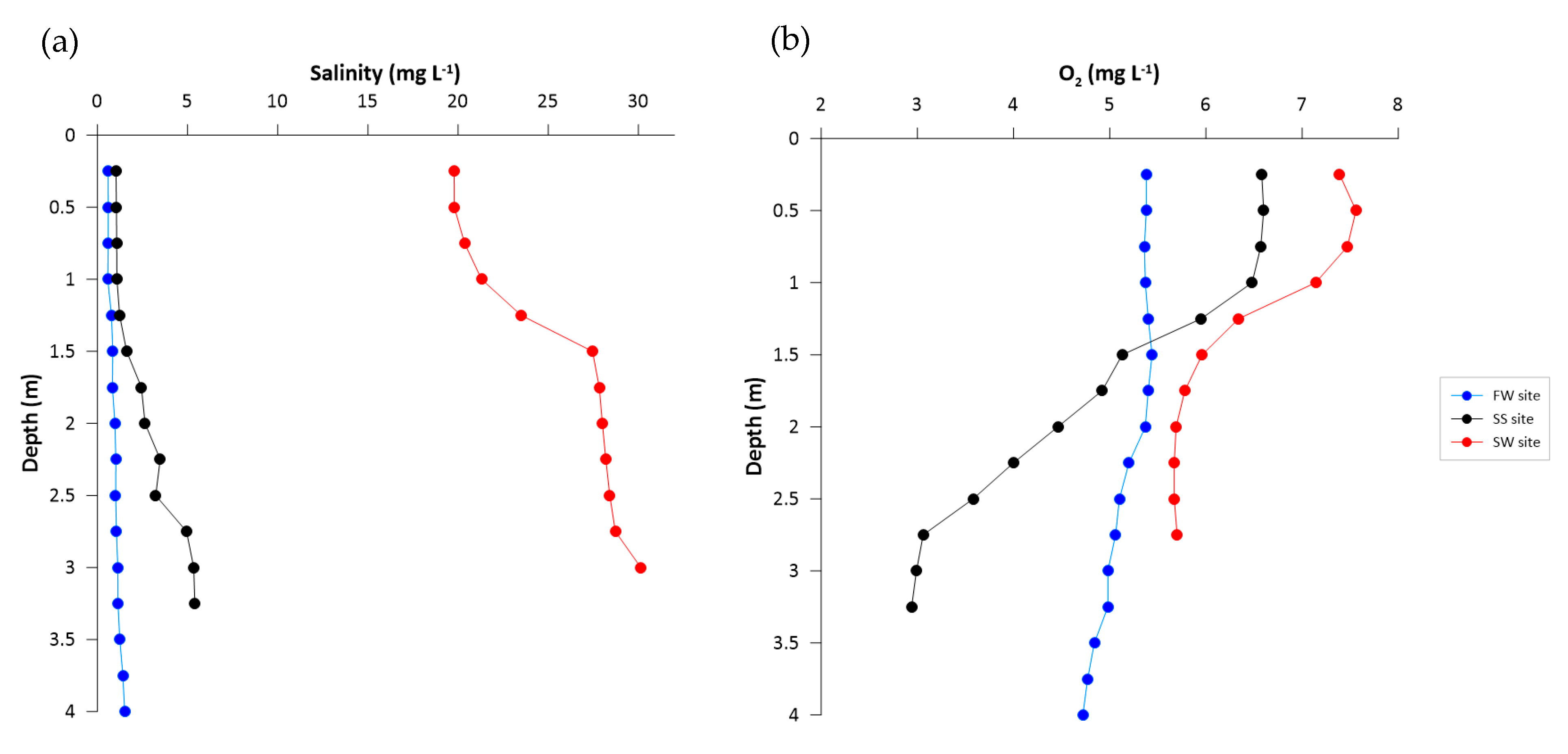 Water 15 02405 g003 Water 15 02405 g003