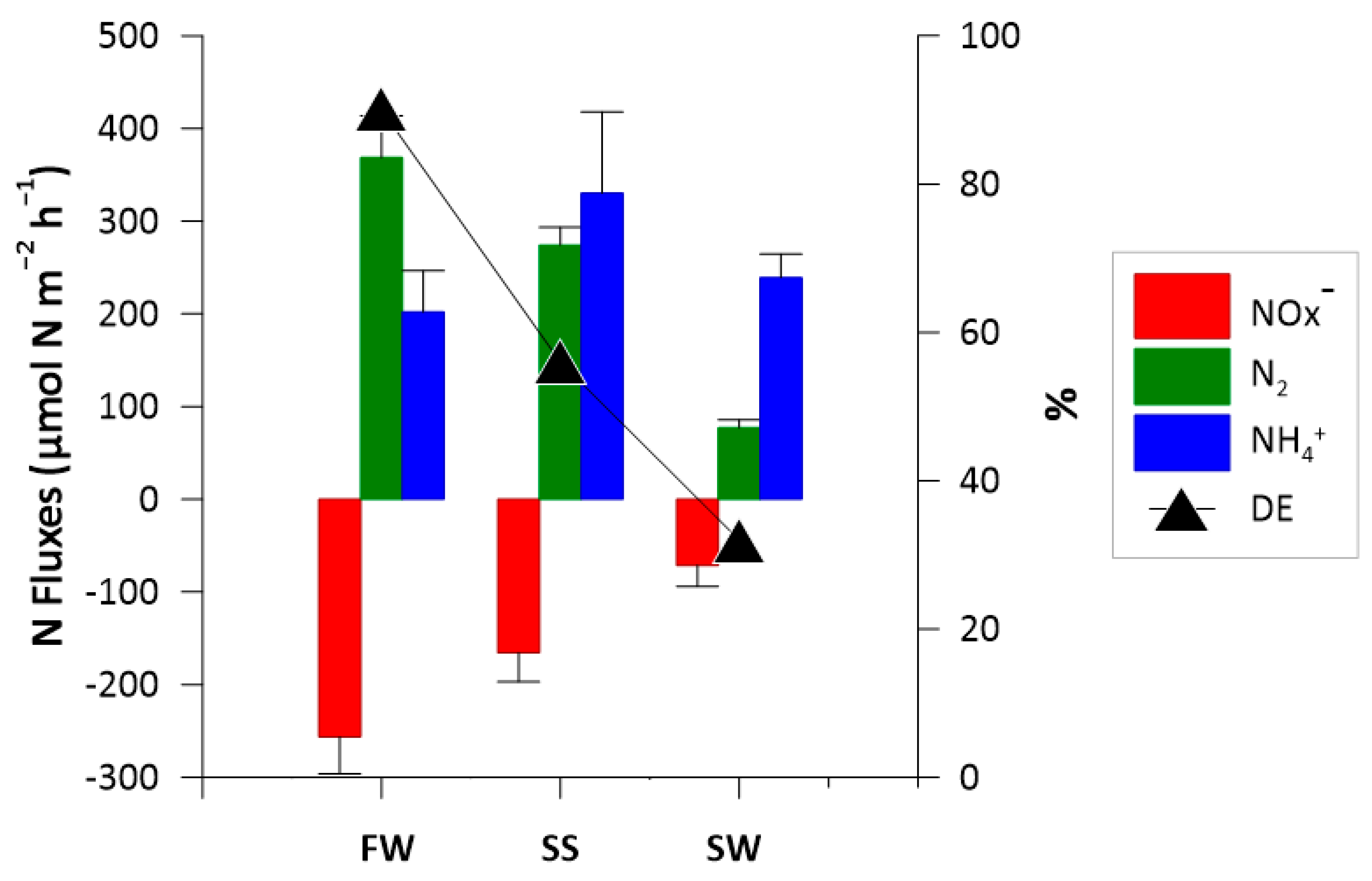 Water 15 02405 g004 Water 15 02405 g004