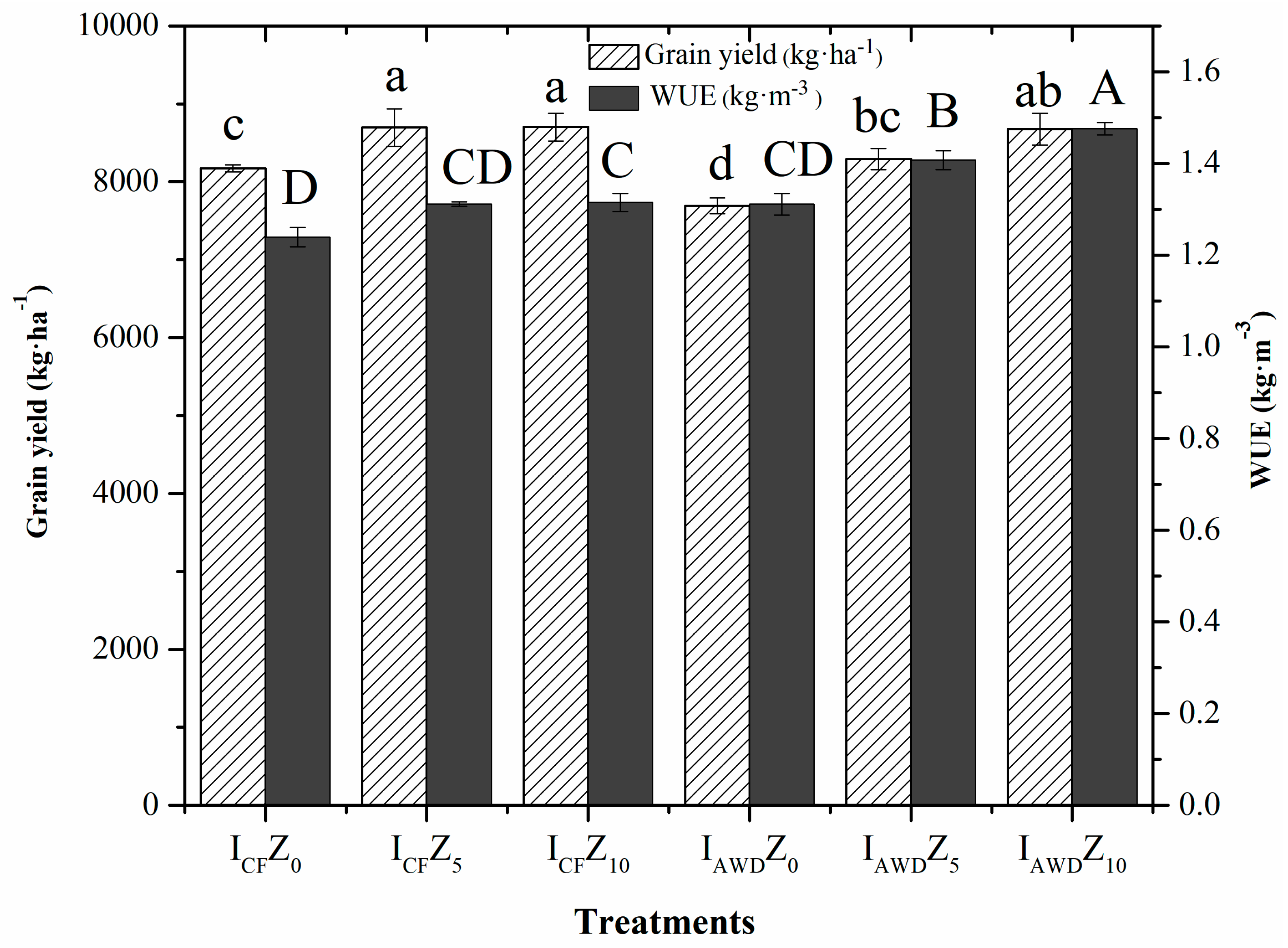Water 15 02406 g003 Water 15 02406 g003