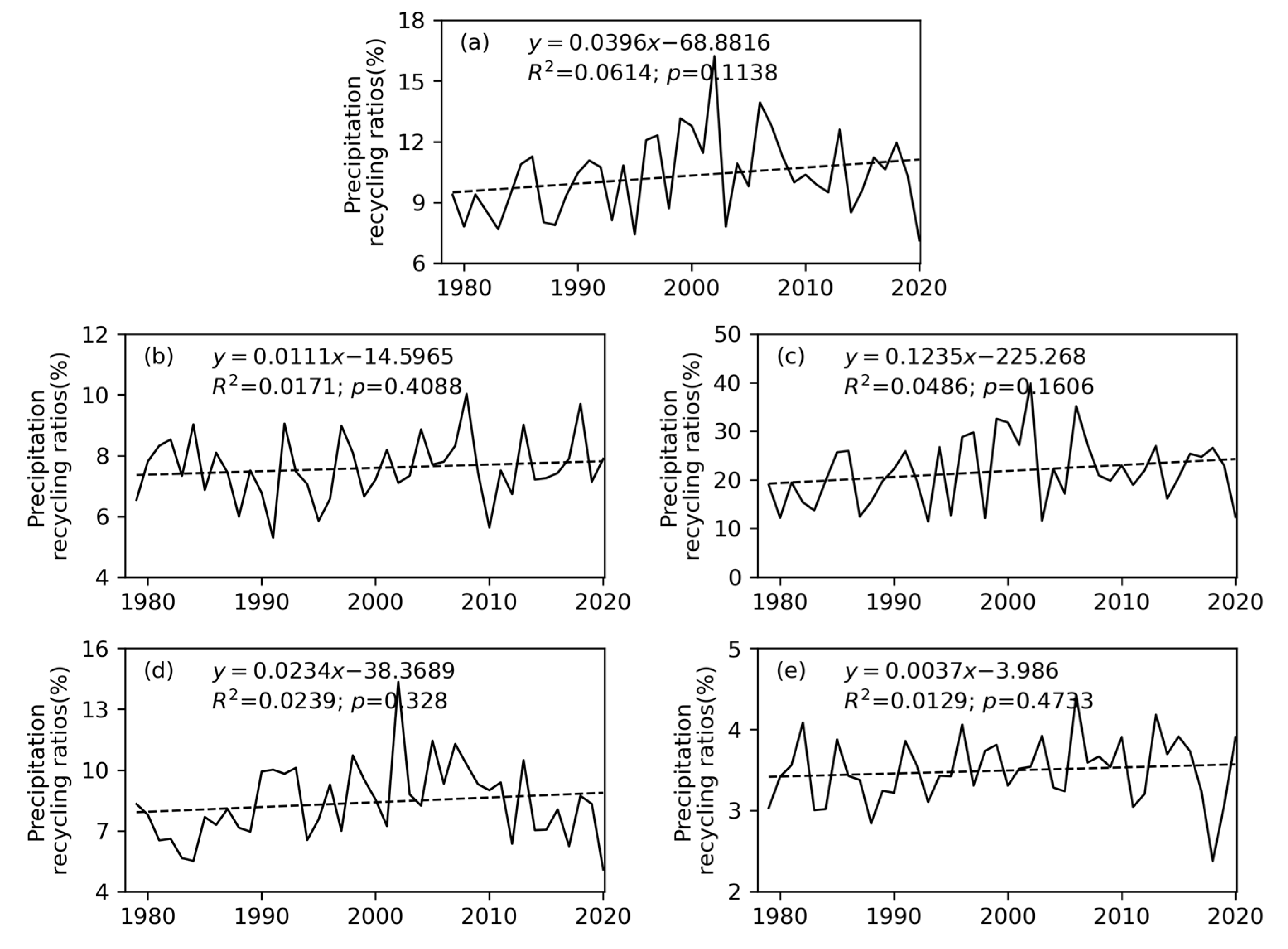 Water 15 02407 g004 Water 15 02407 g004