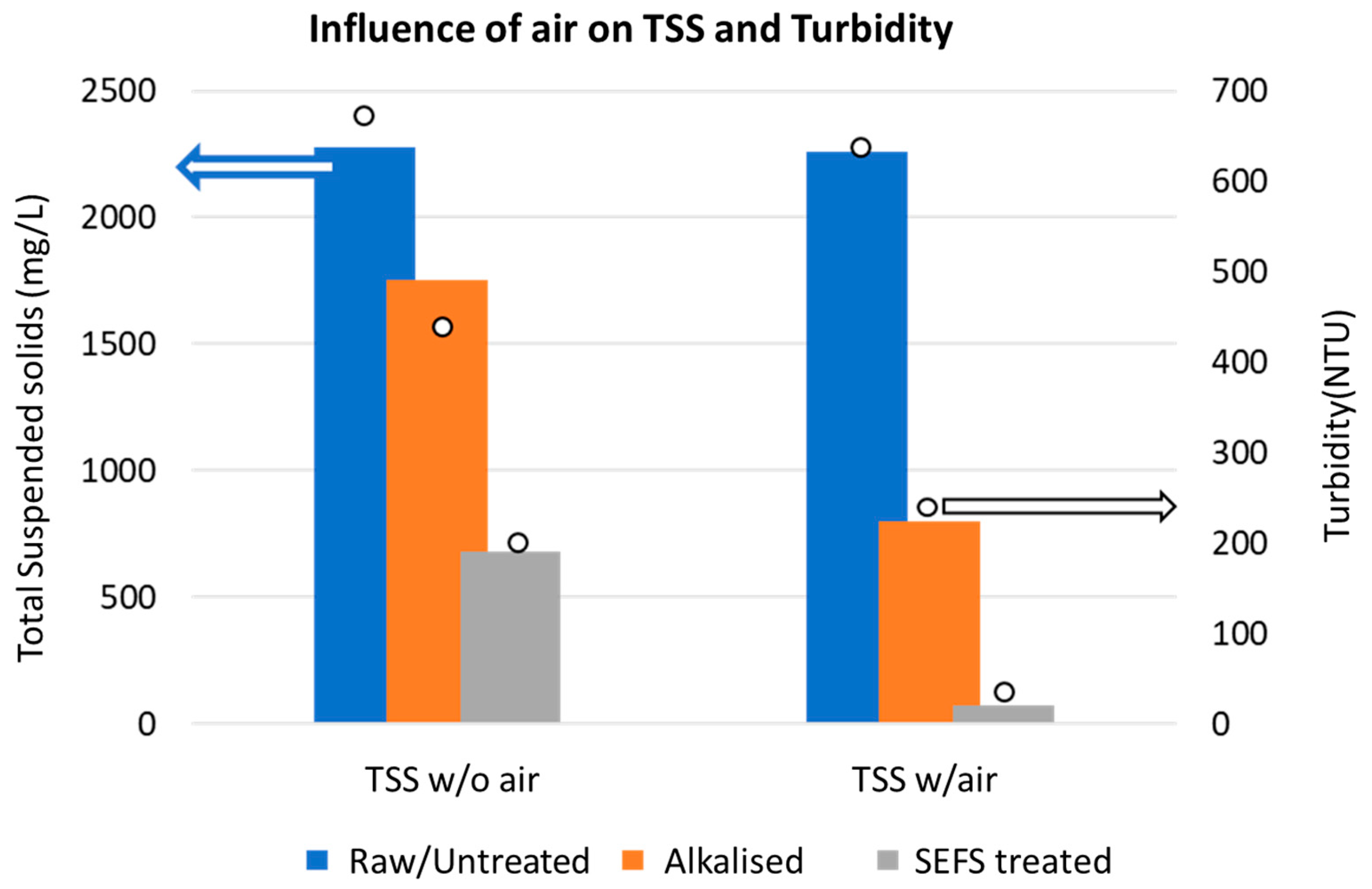 Water 15 02409 g008 Water 15 02409 g008