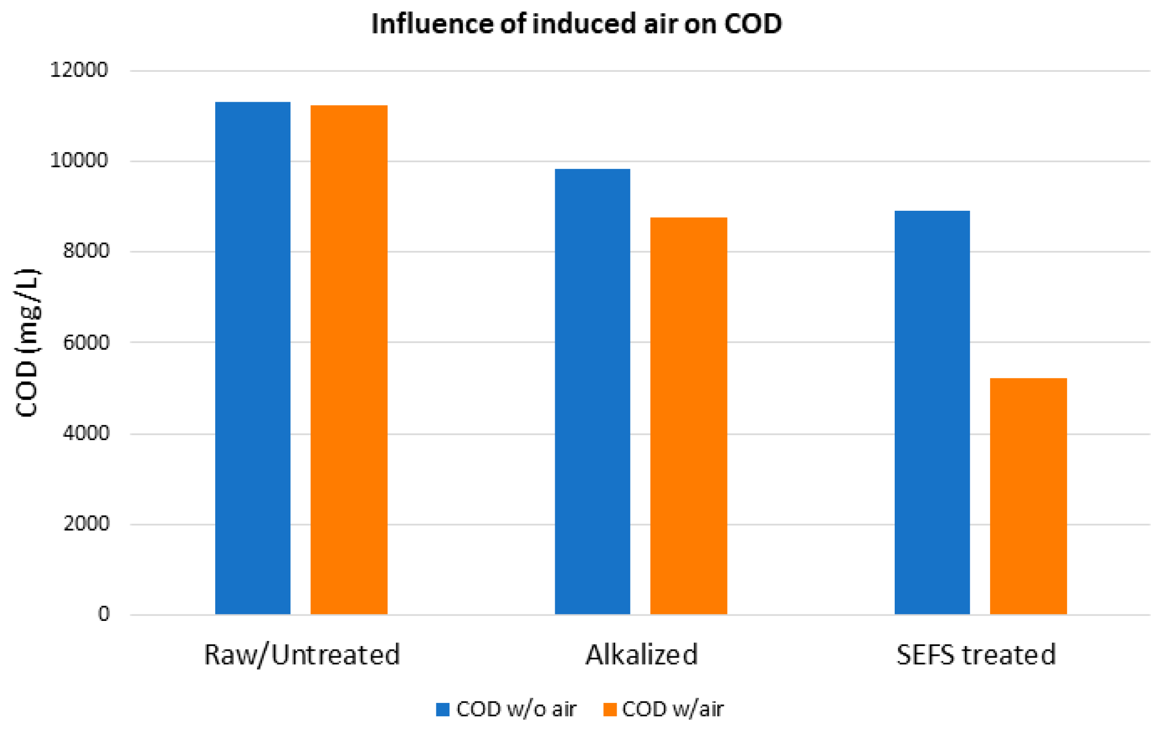Water 15 02409 g009 Water 15 02409 g009