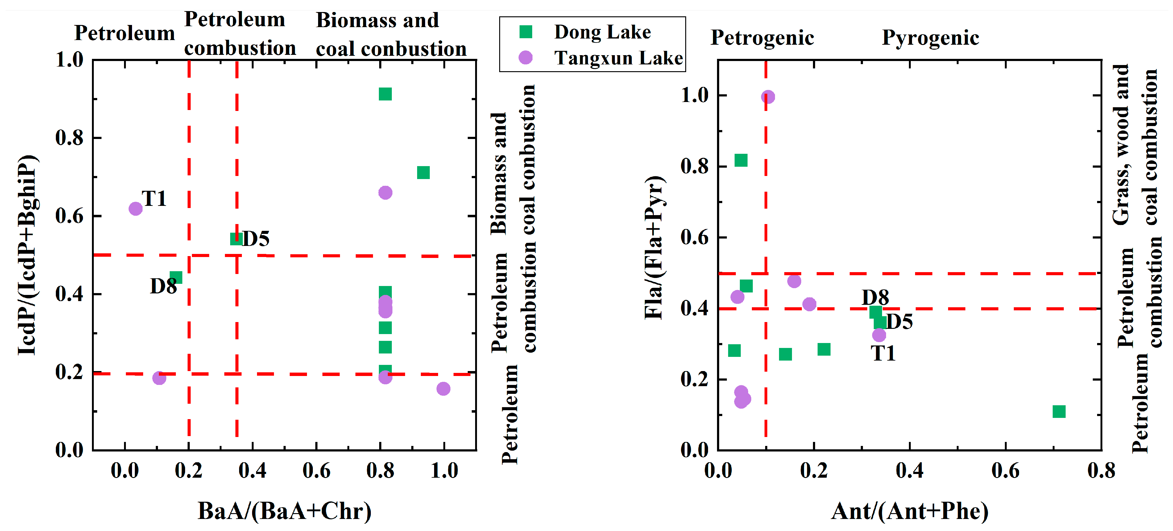 Water 15 02416 g003 Water 15 02416 g003