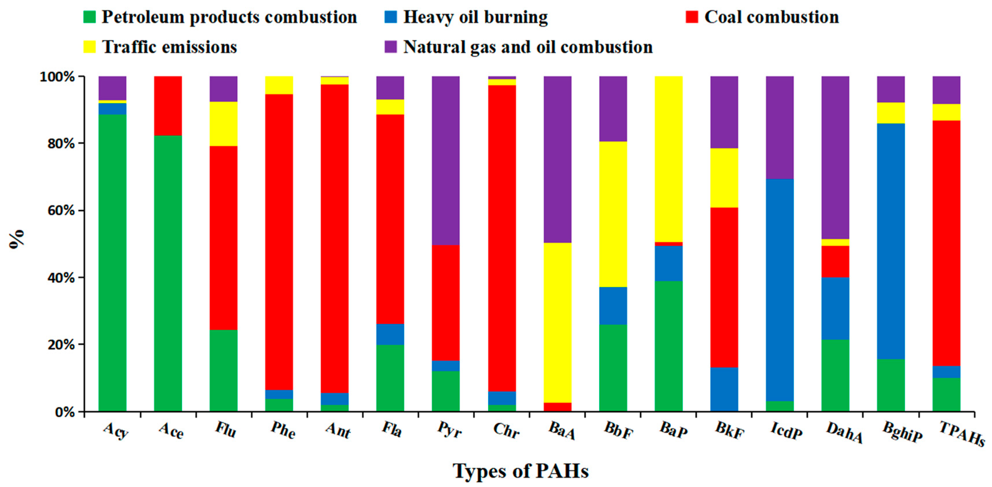 Water 15 02416 g004 Water 15 02416 g004