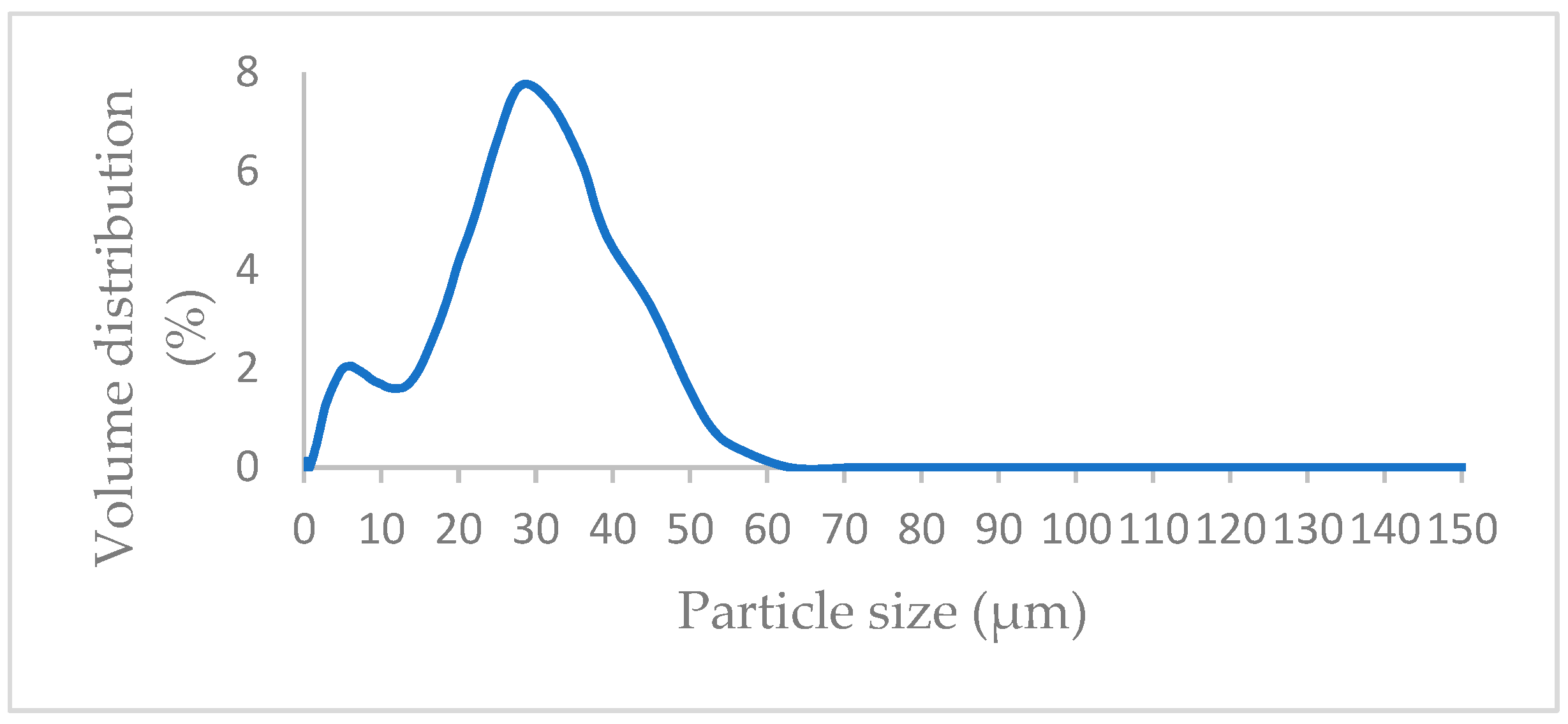 Water 15 02418 g001 Water 15 02418 g001