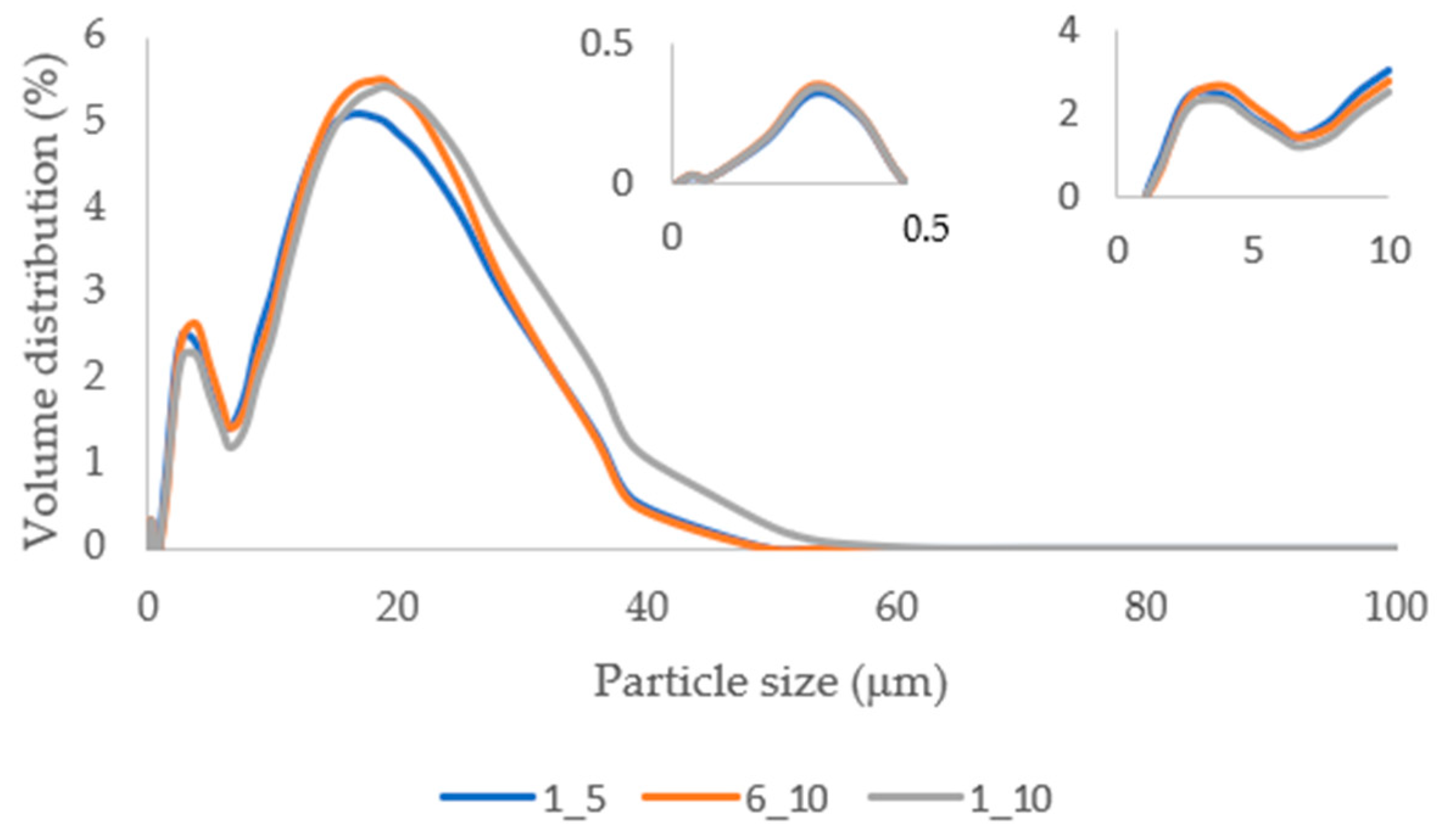 Water 15 02418 g003 Water 15 02418 g003