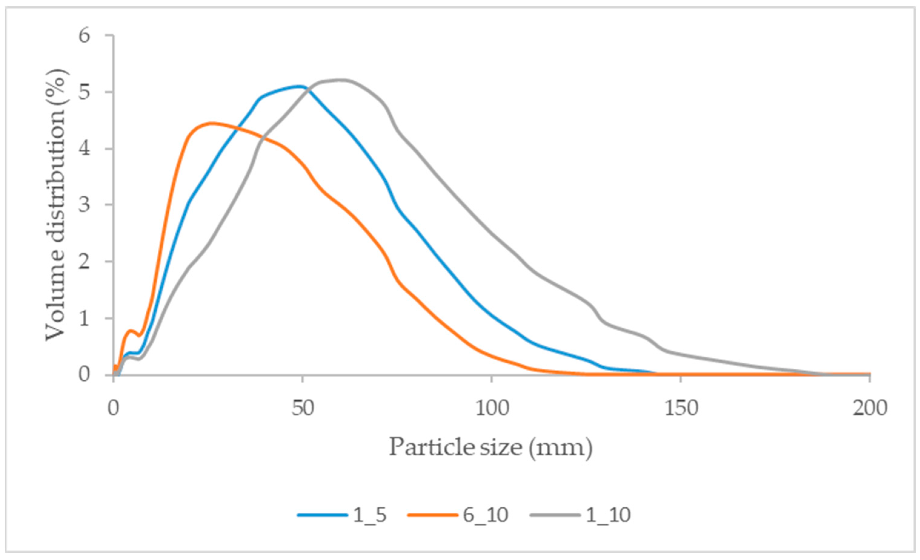 Water 15 02418 g004 Water 15 02418 g004