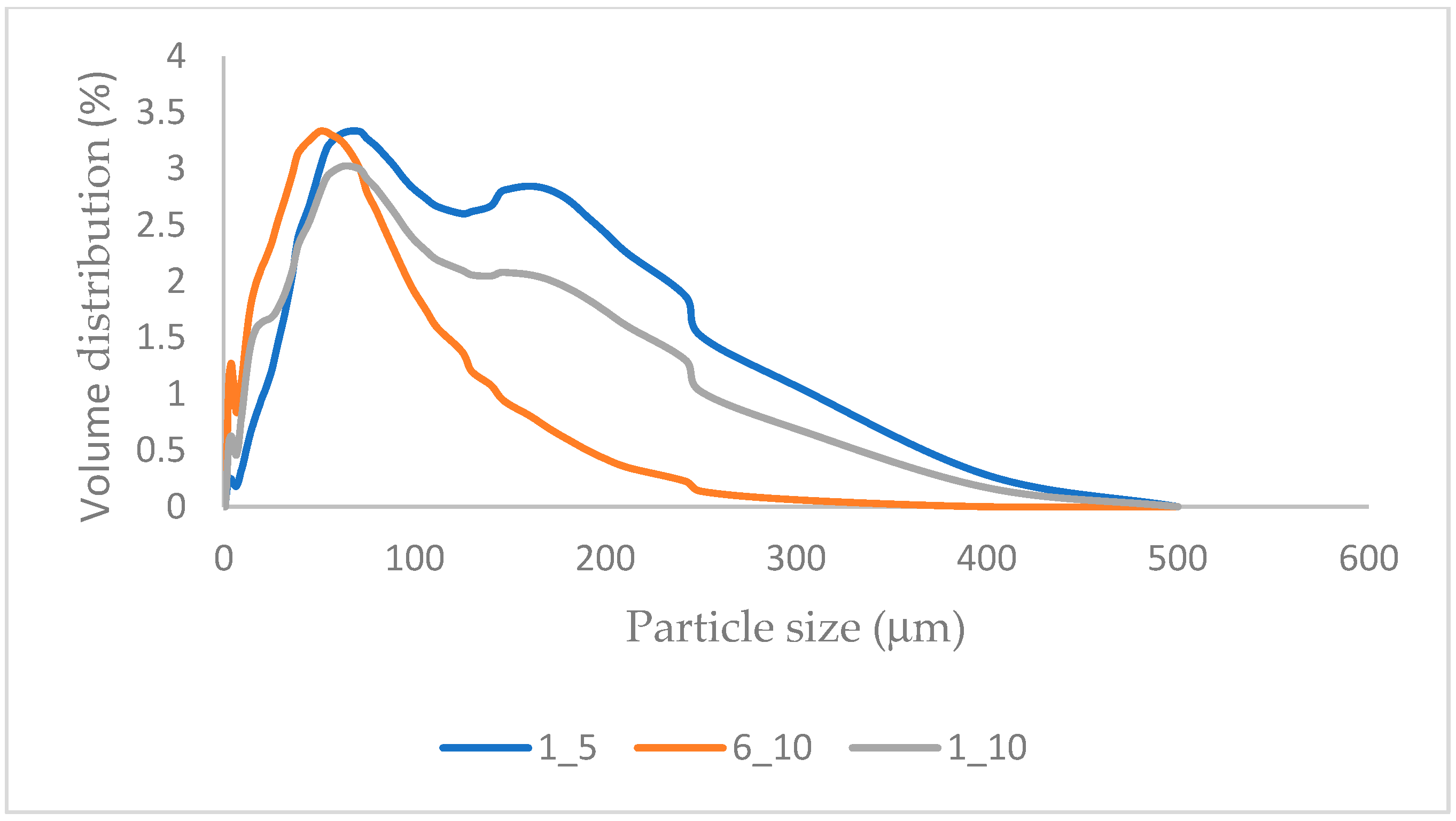 Water 15 02418 g005 Water 15 02418 g005