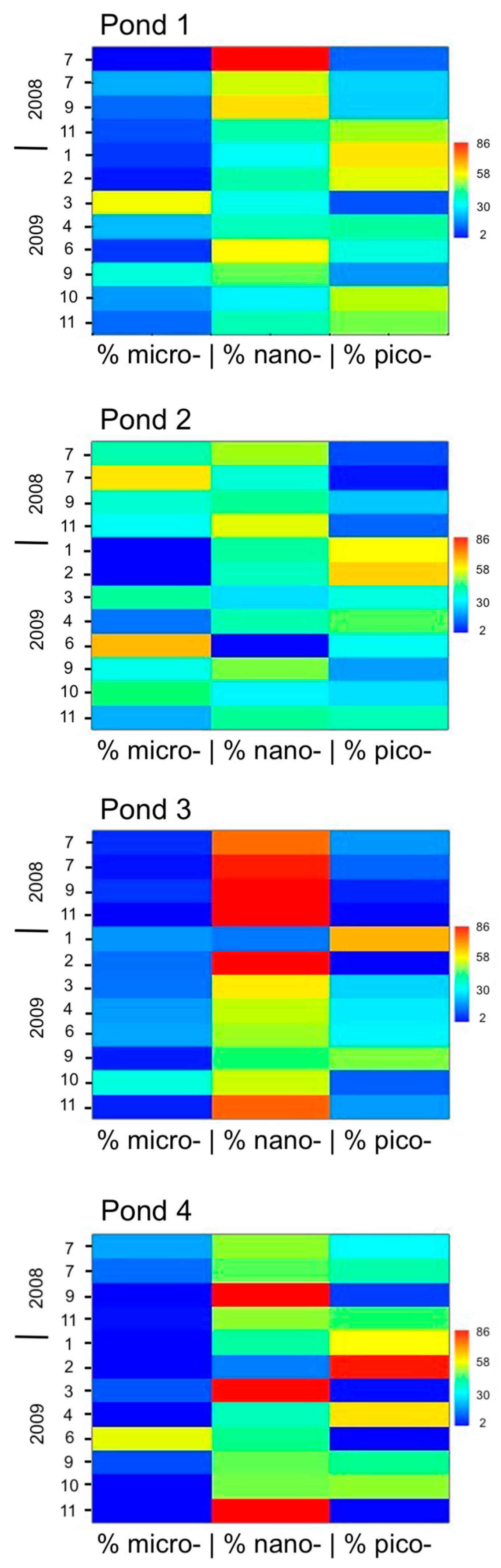 Water 15 02419 g004 Water 15 02419 g004
