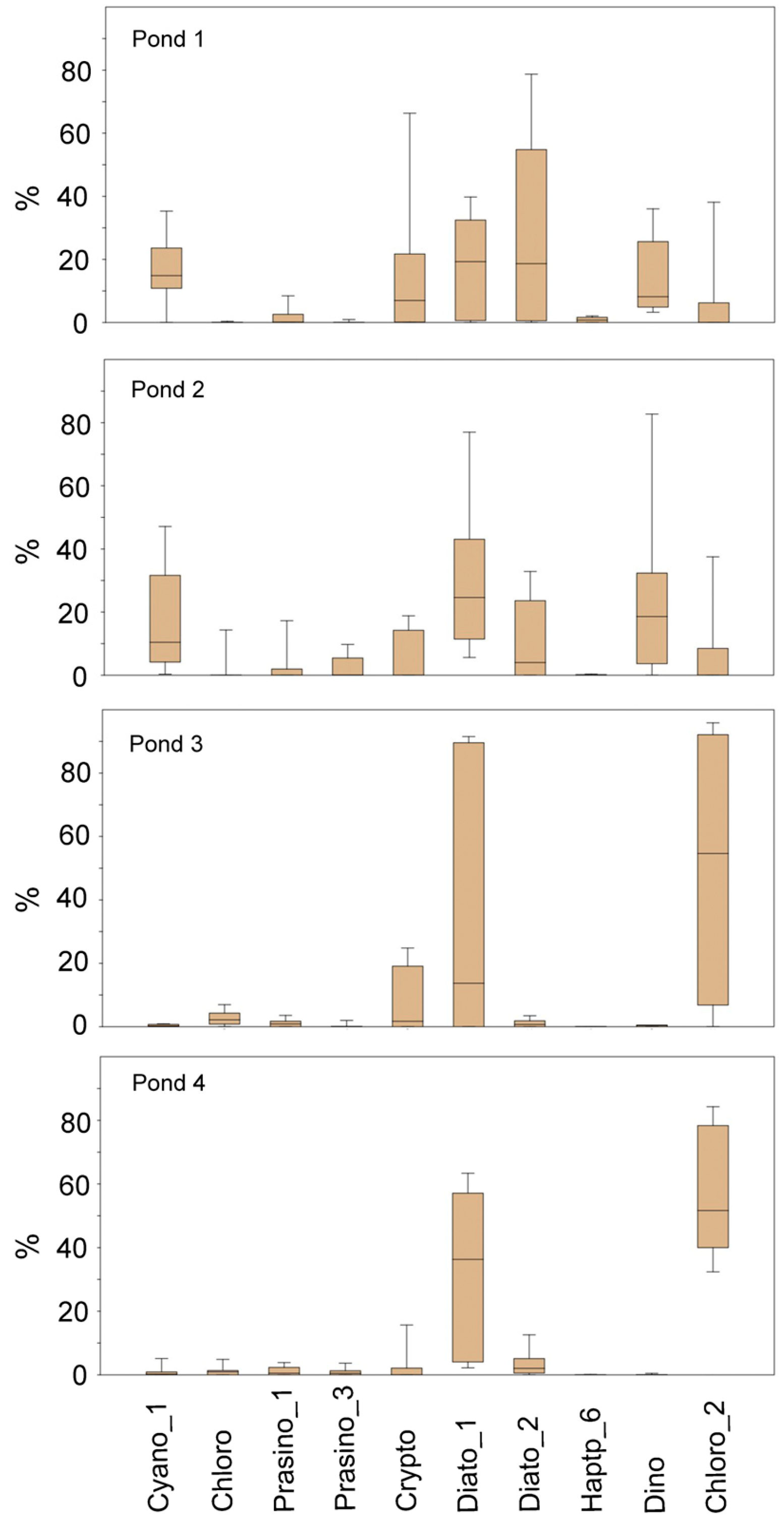 Water 15 02419 g005 Water 15 02419 g005
