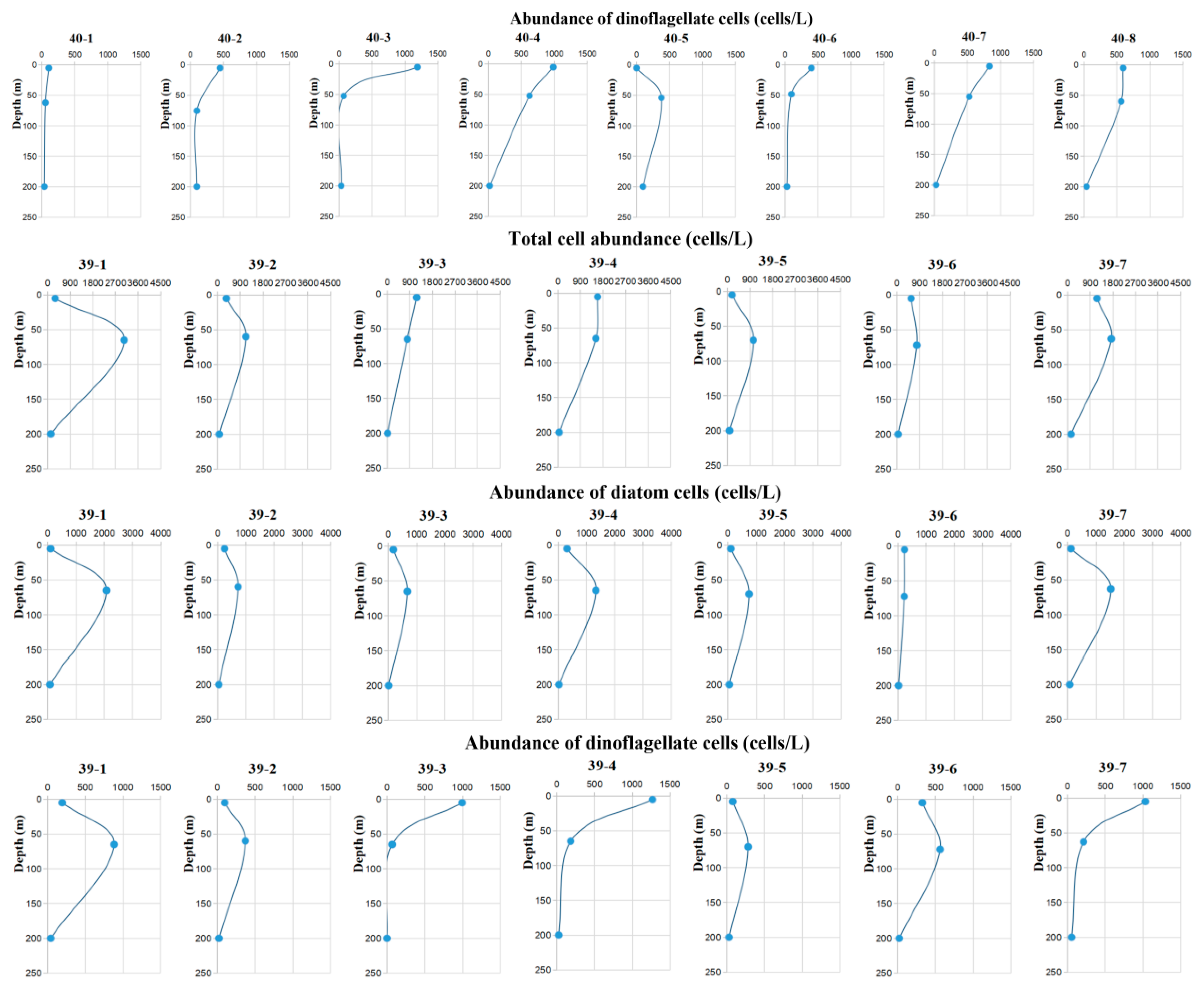 Water 15 02422 g002b