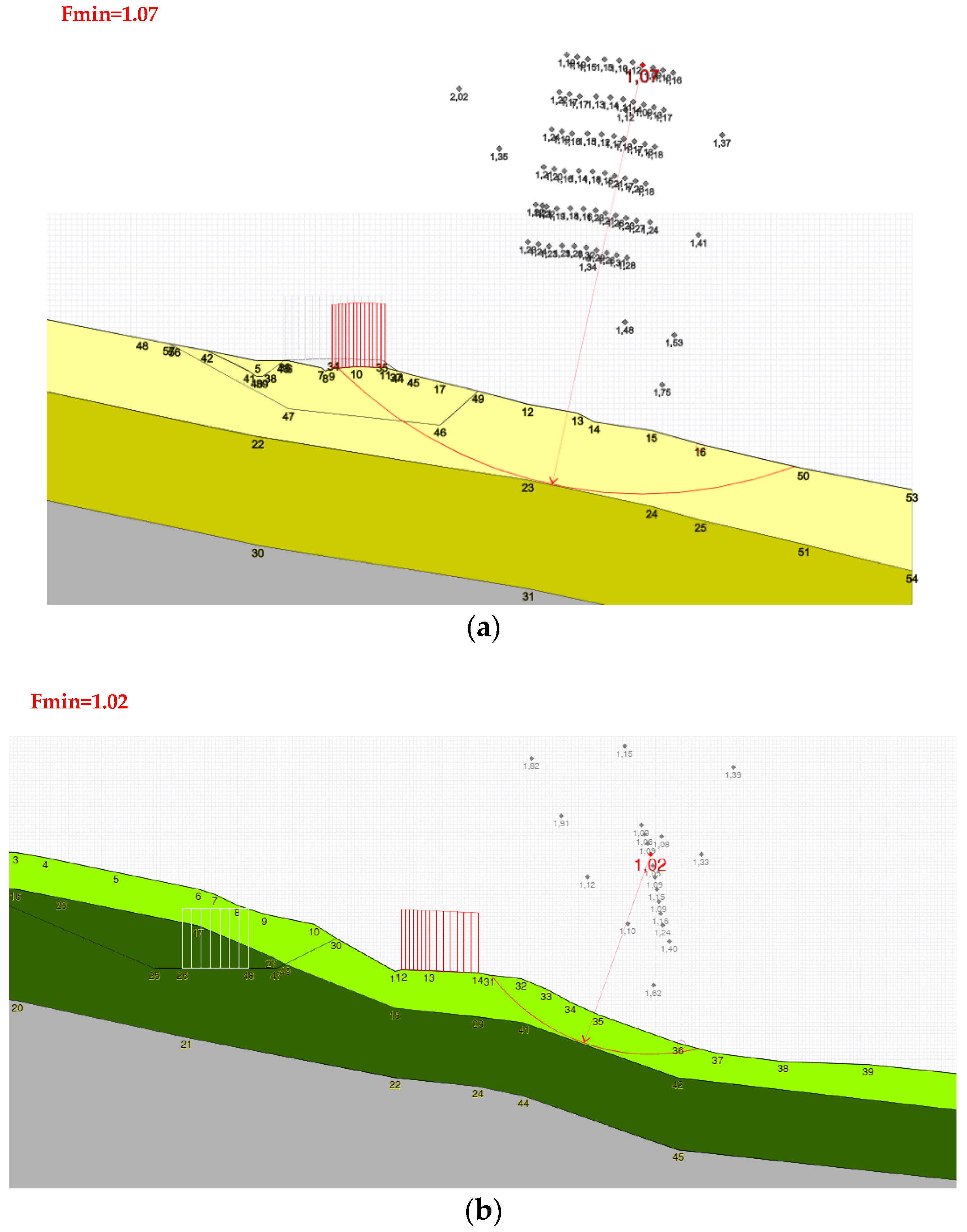 Water 15 02423 g009 Water 15 02423 g009