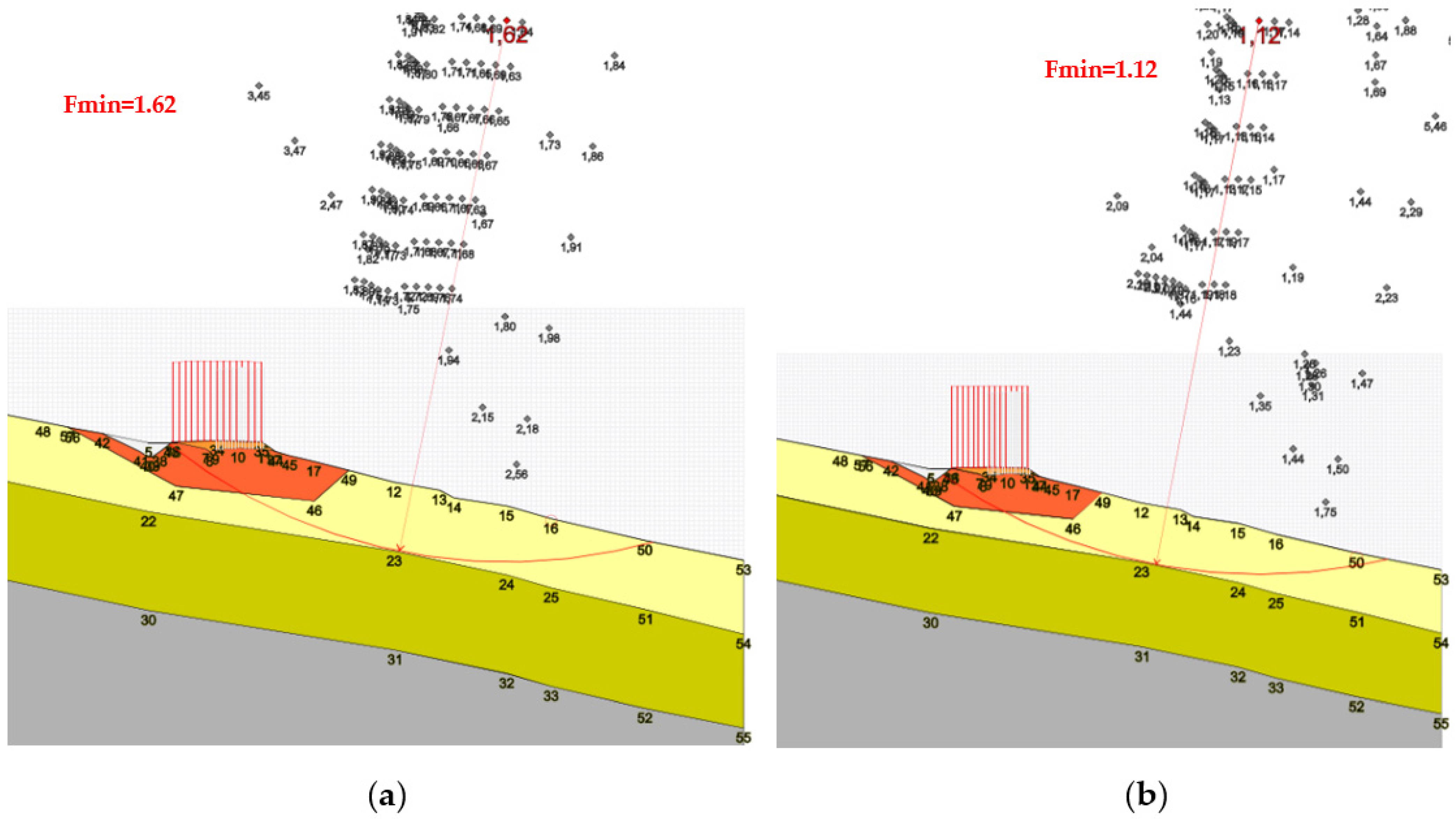 Water 15 02423 g010a Water 15 02423 g010a