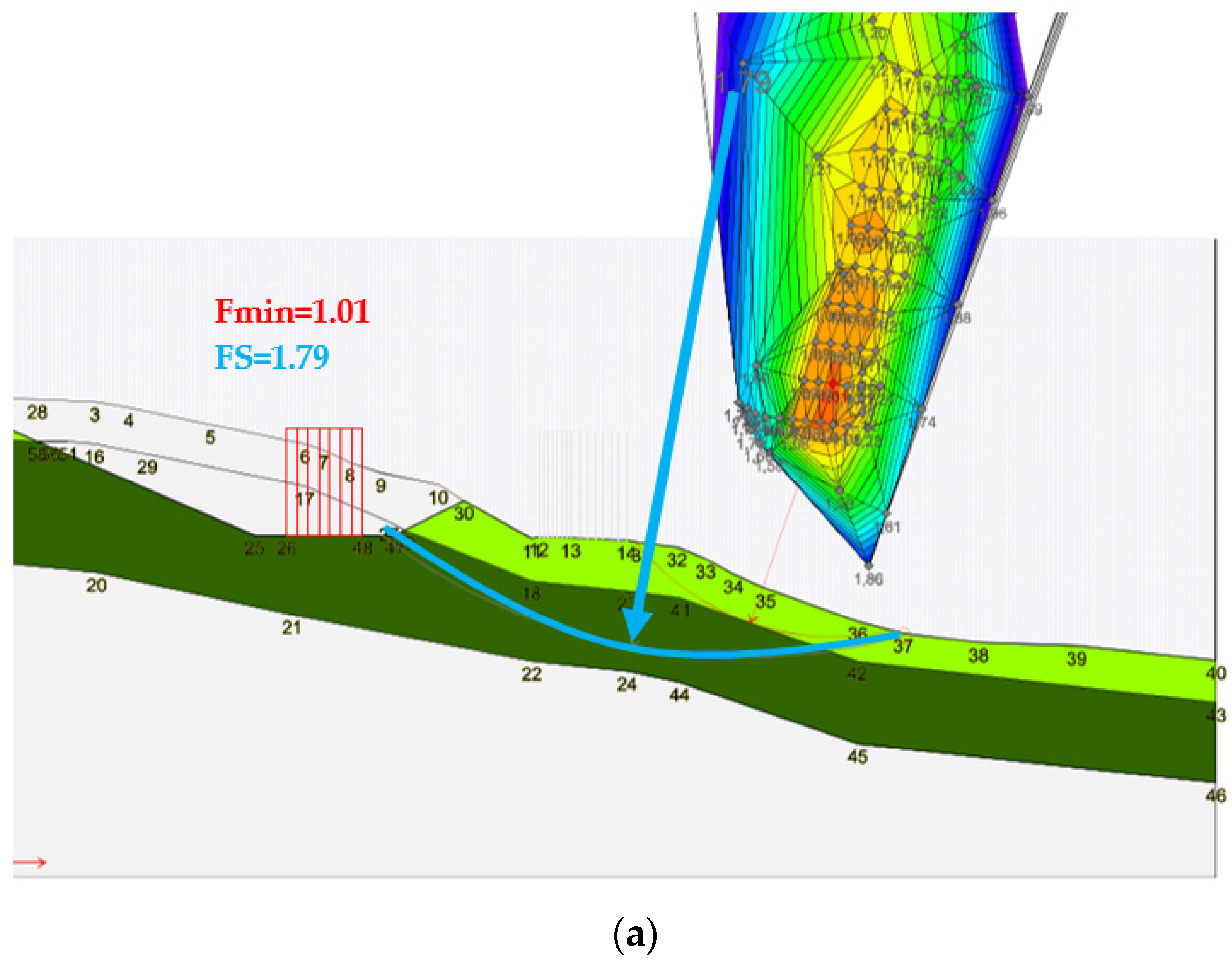 Water 15 02423 g011a Water 15 02423 g011a