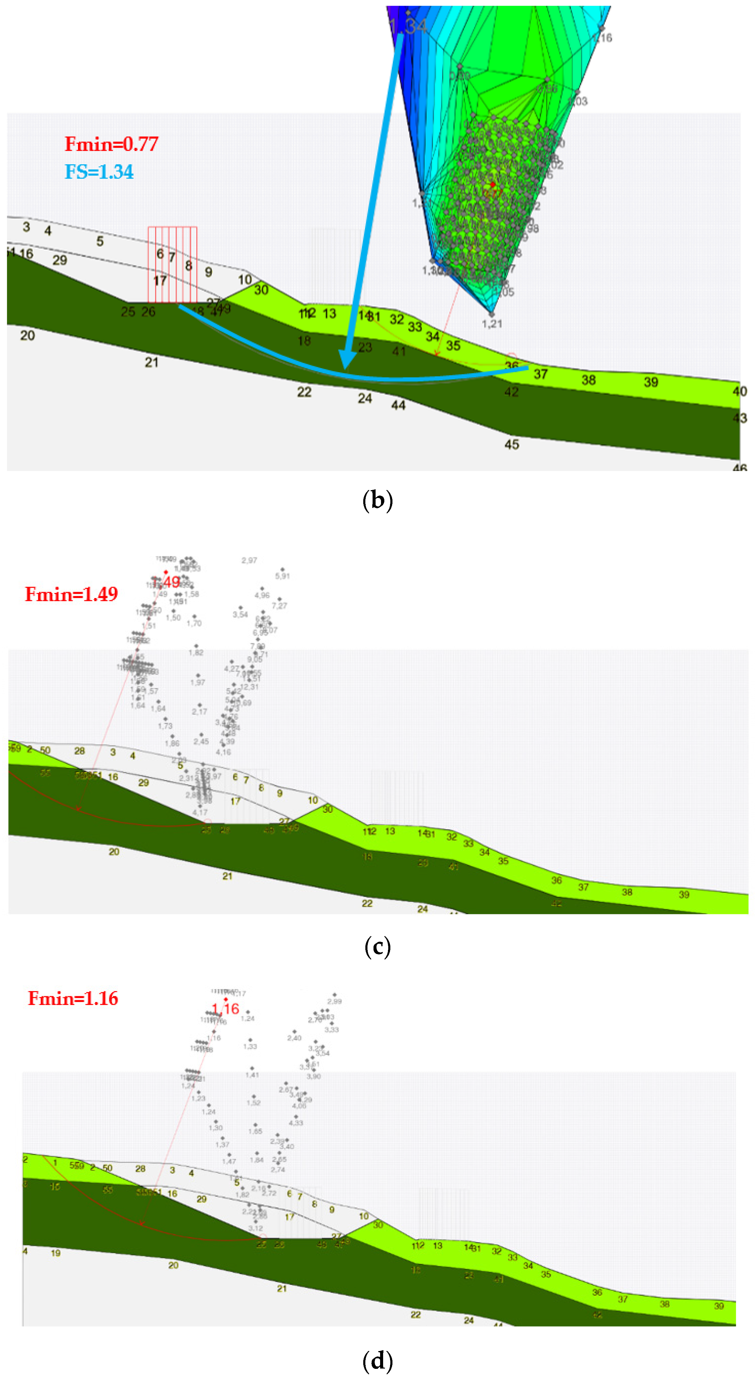 Water 15 02423 g011b Water 15 02423 g011b