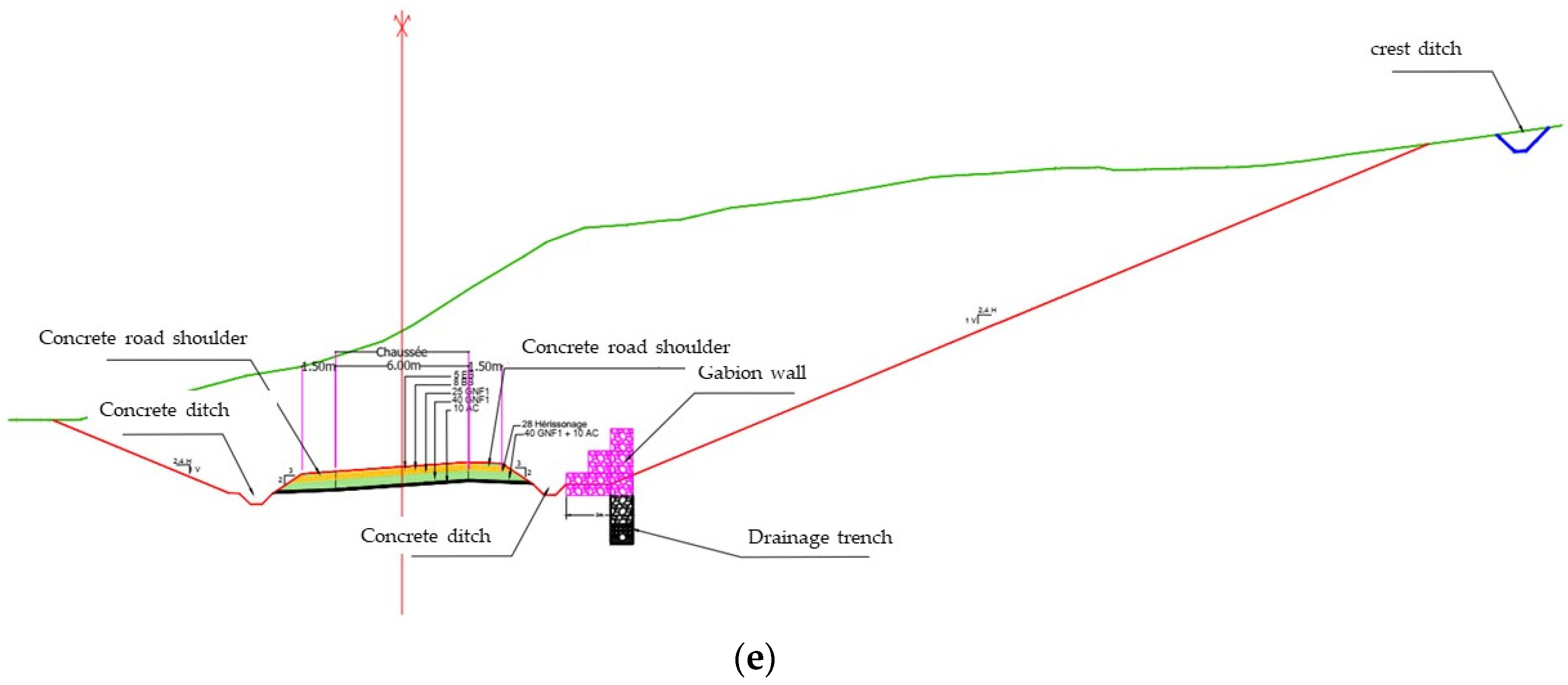 Water 15 02423 g011c Water 15 02423 g011c