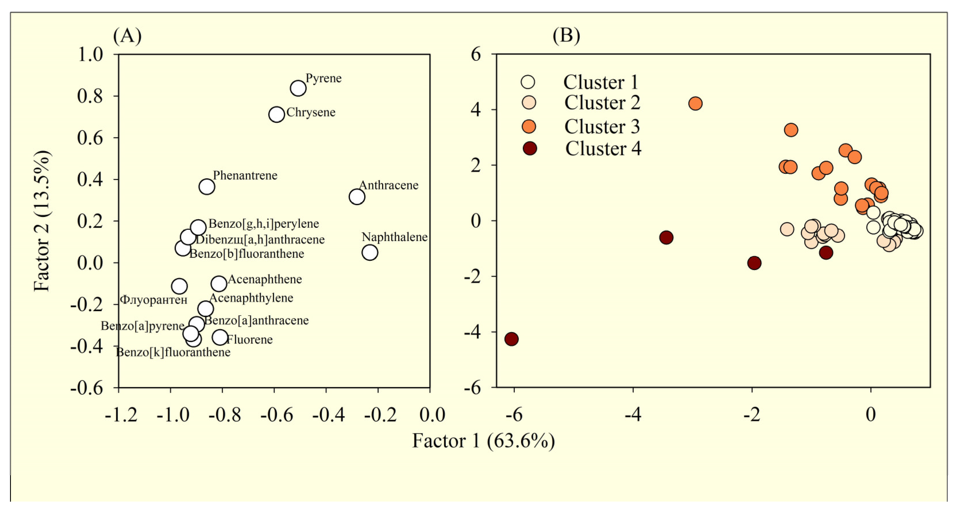Water 15 02424 g005 Water 15 02424 g005