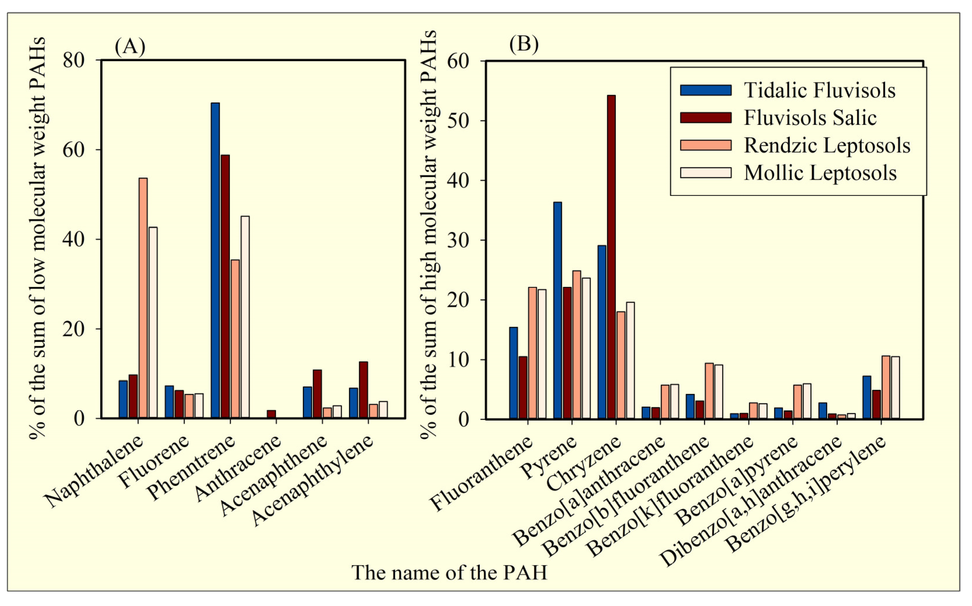 Water 15 02424 g008 Water 15 02424 g008