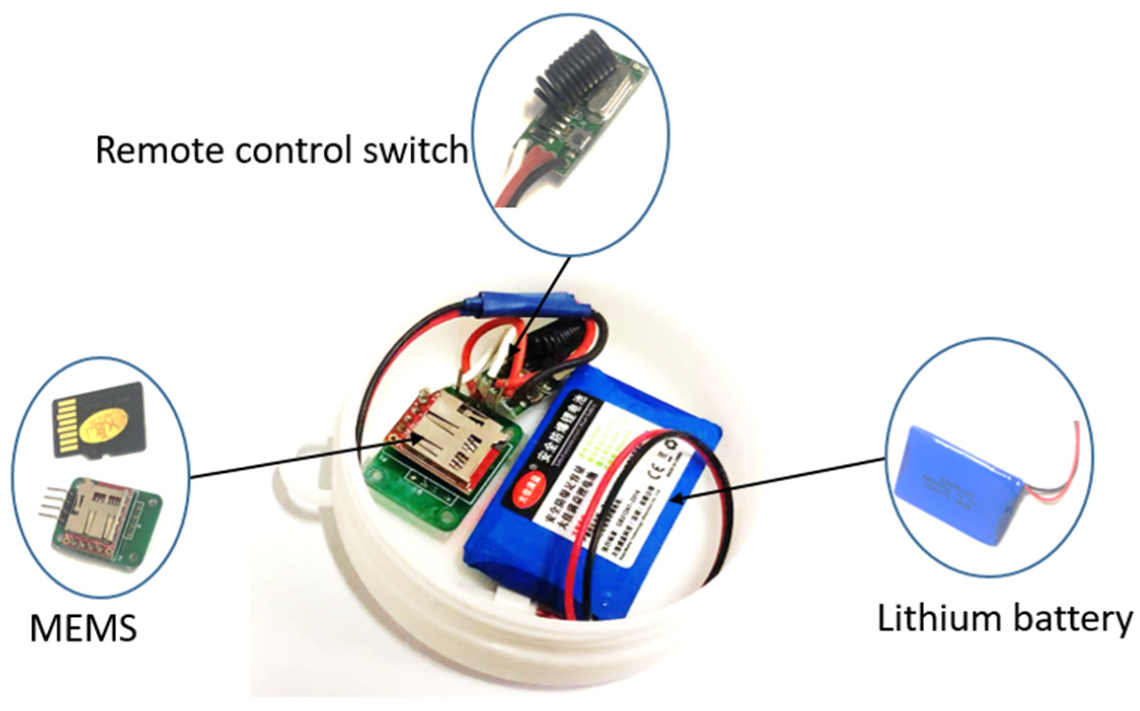 Water 15 02426 g001 Water 15 02426 g001