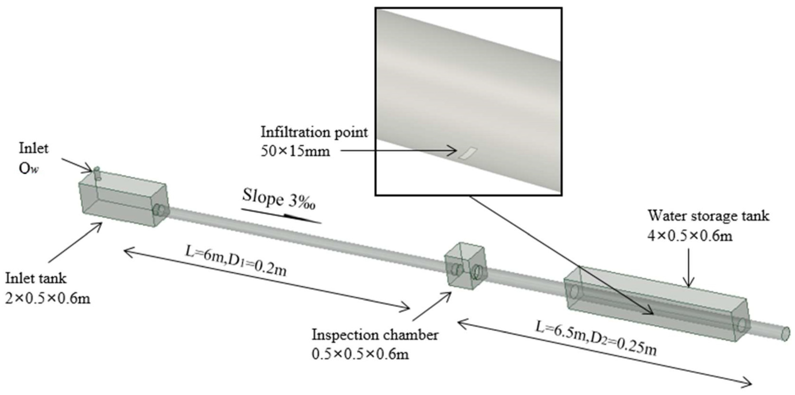 Water 15 02426 g002 Water 15 02426 g002