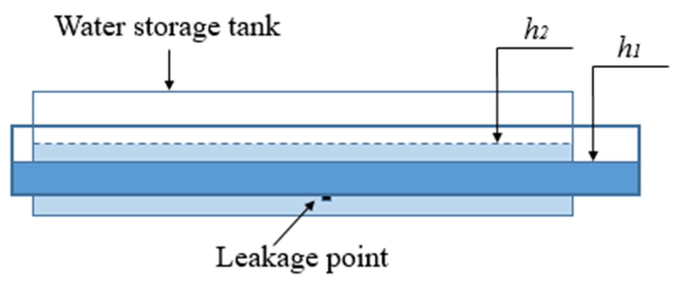 Water 15 02426 g004 Water 15 02426 g004