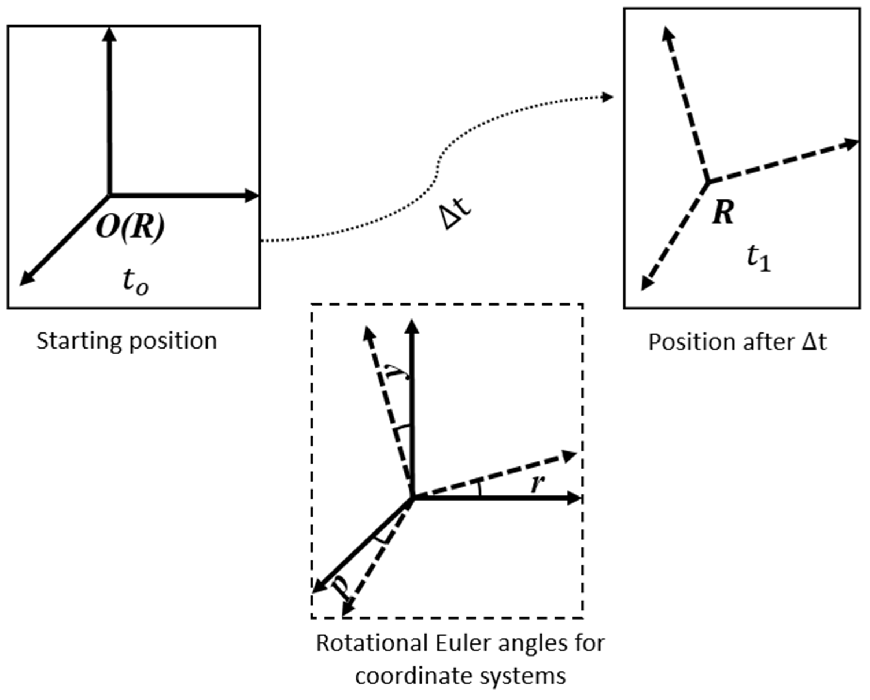 Water 15 02426 g007 Water 15 02426 g007