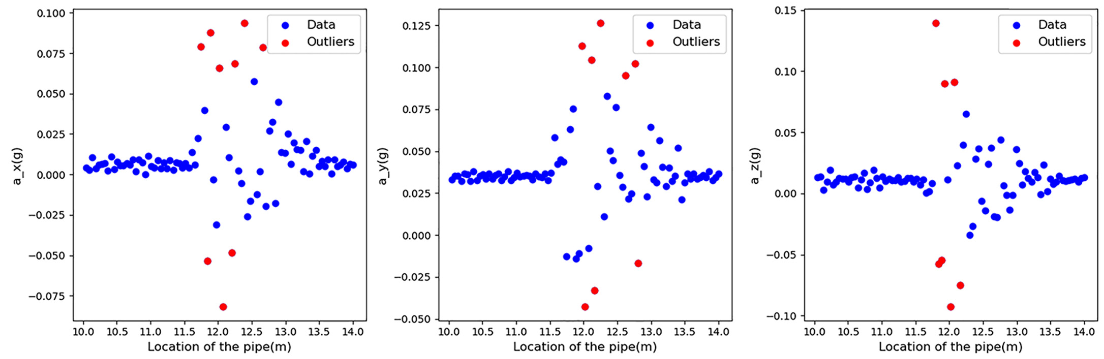 Water 15 02426 g008 Water 15 02426 g008