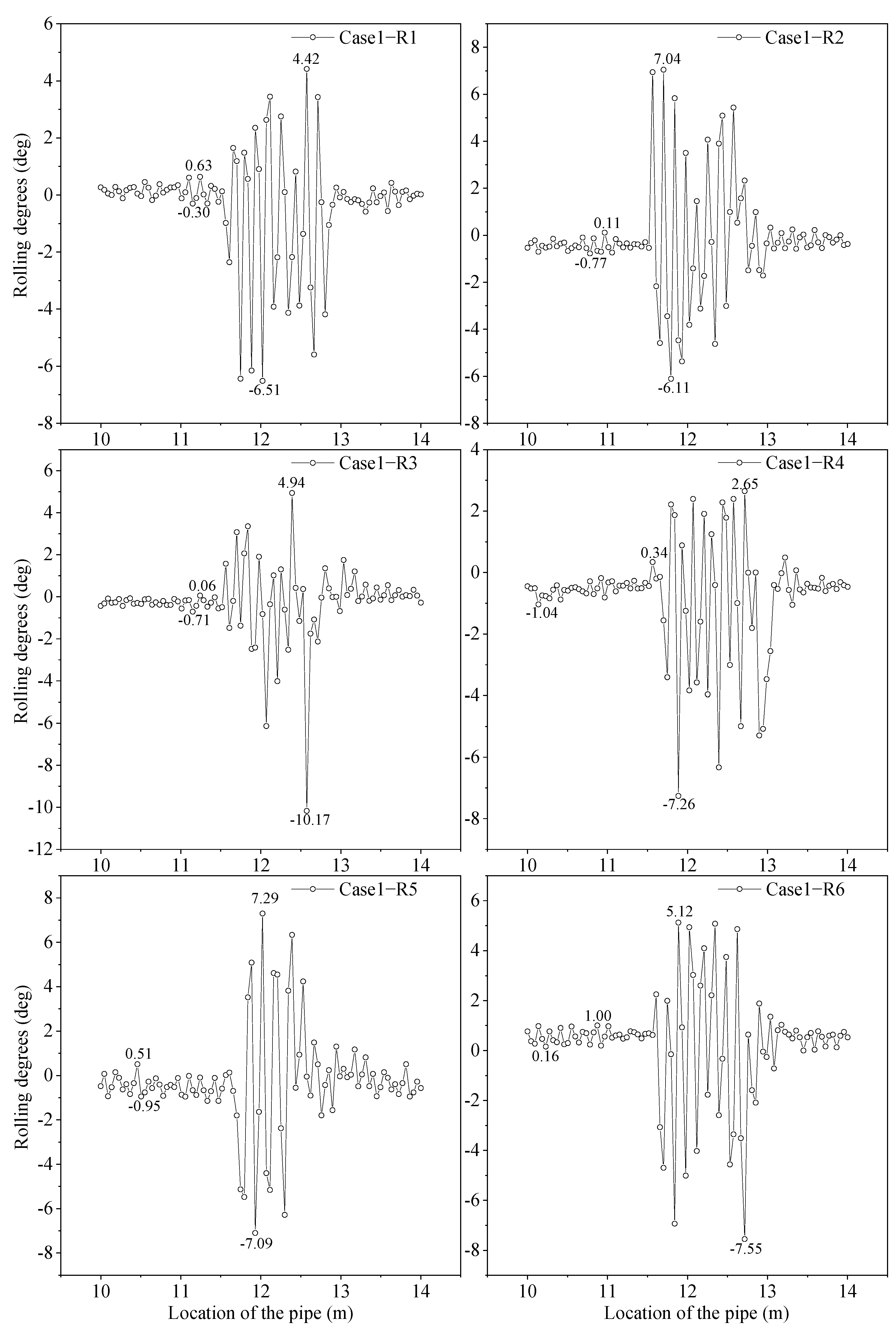 Water 15 02426 g011 Water 15 02426 g011