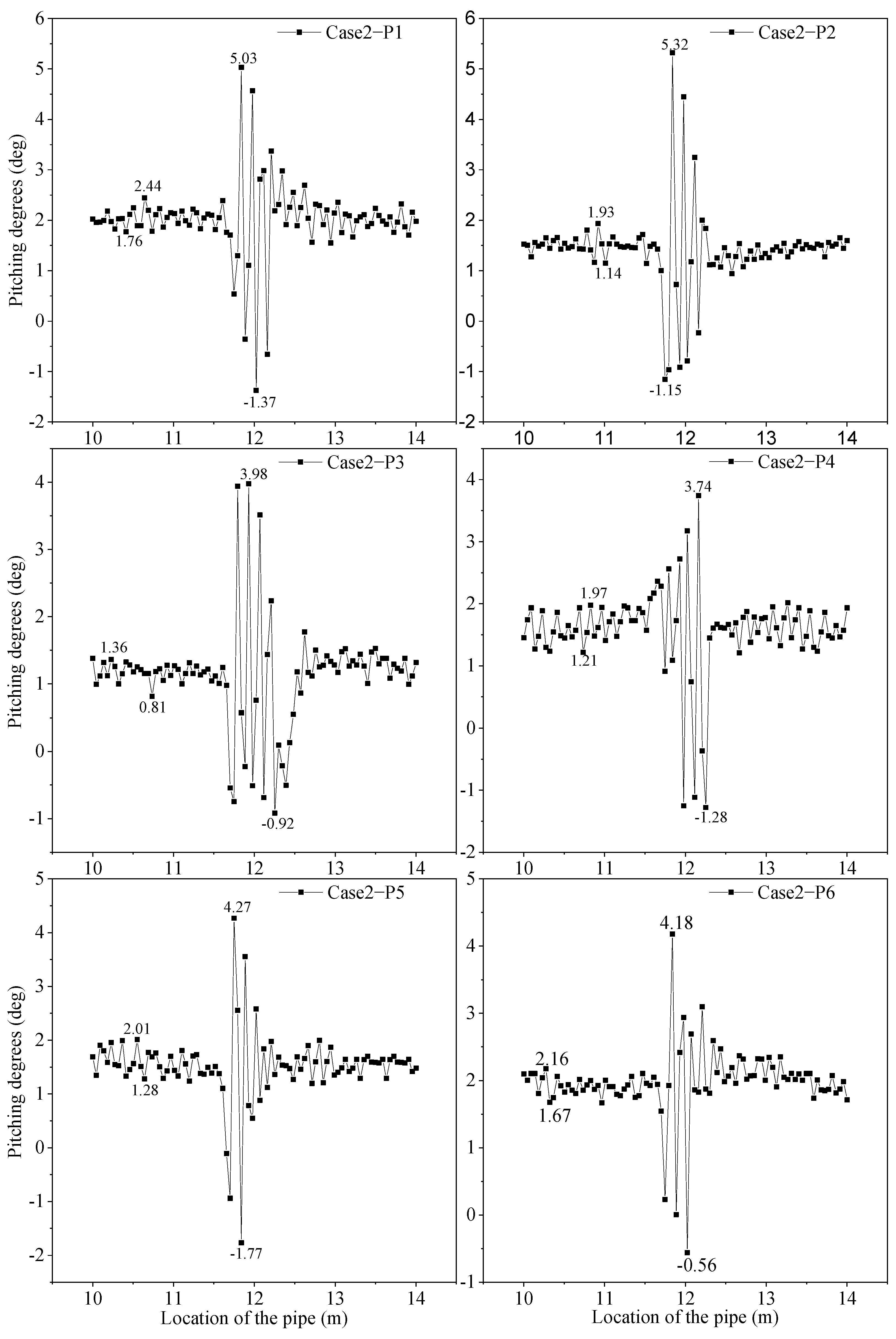Water 15 02426 g012 Water 15 02426 g012