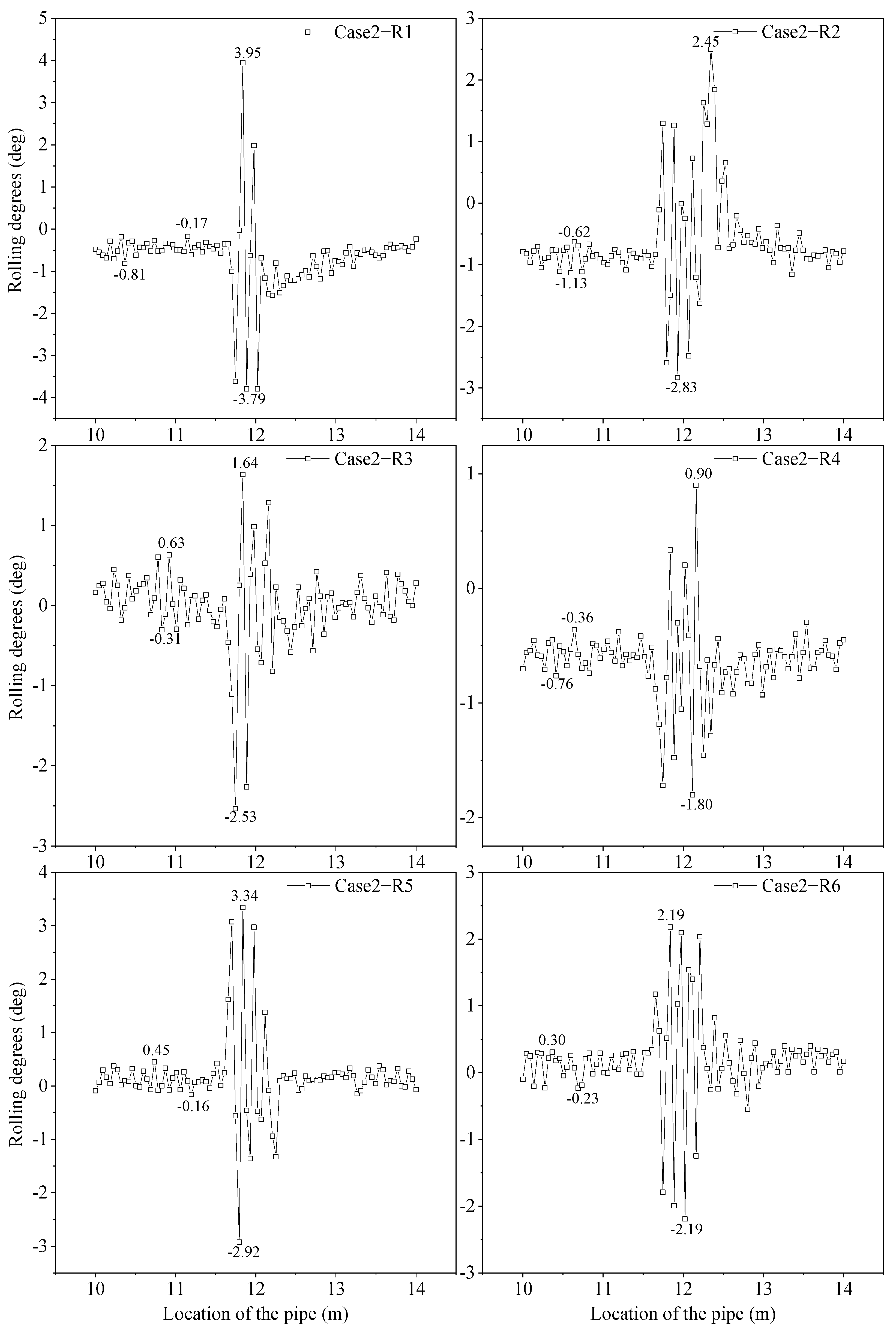 Water 15 02426 g013 Water 15 02426 g013