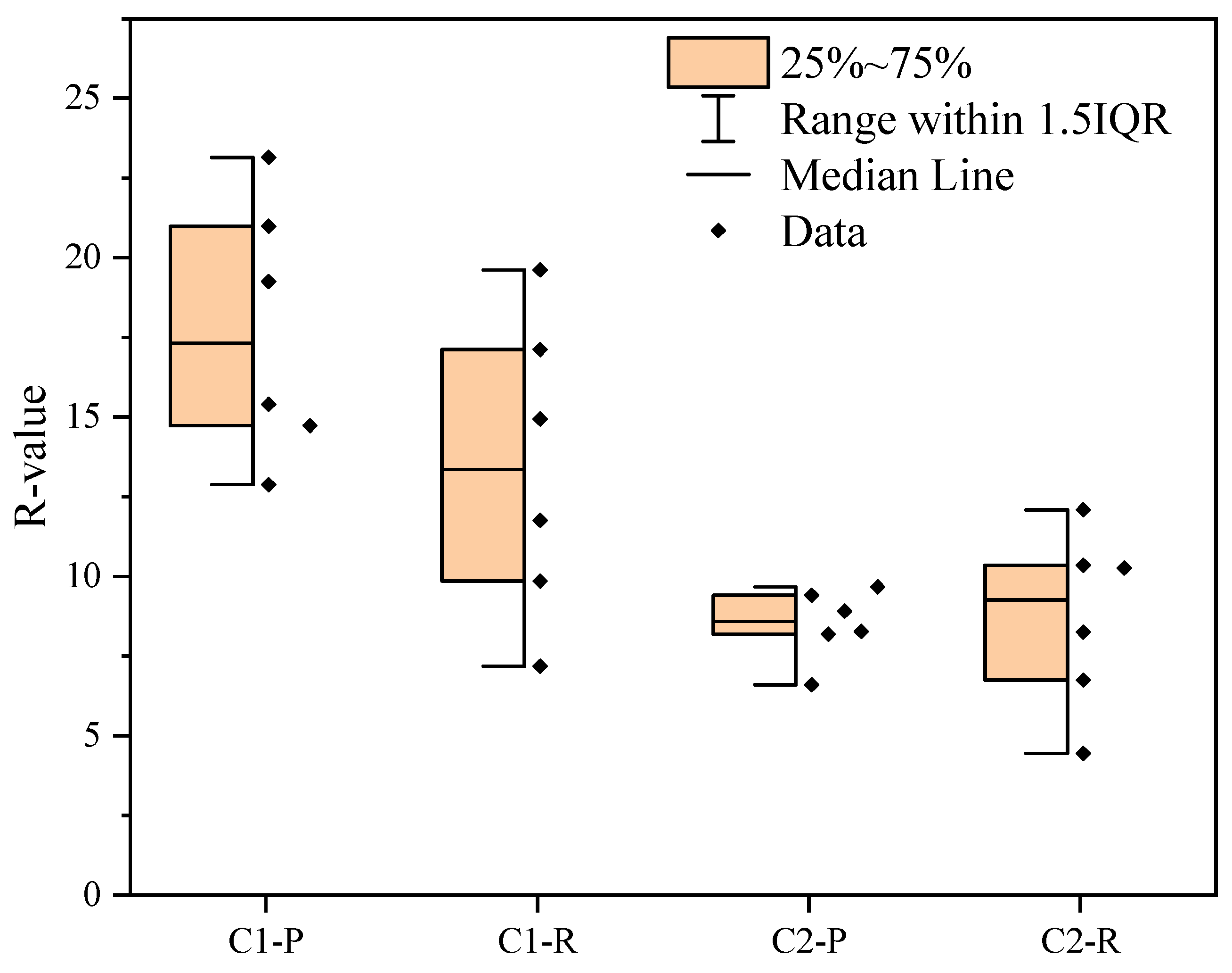 Water 15 02426 g014 Water 15 02426 g014