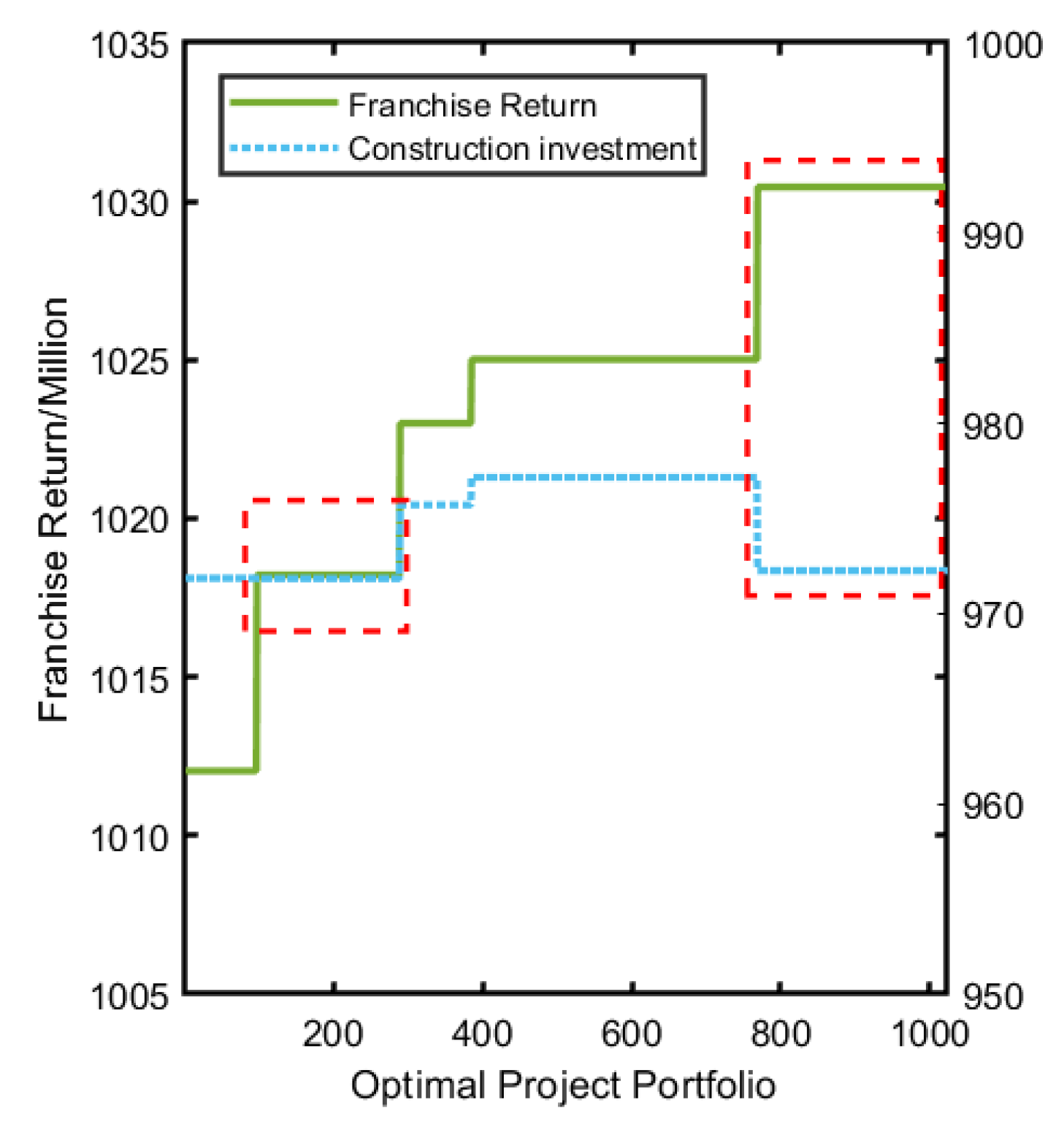 Water 15 02428 g004 Water 15 02428 g004