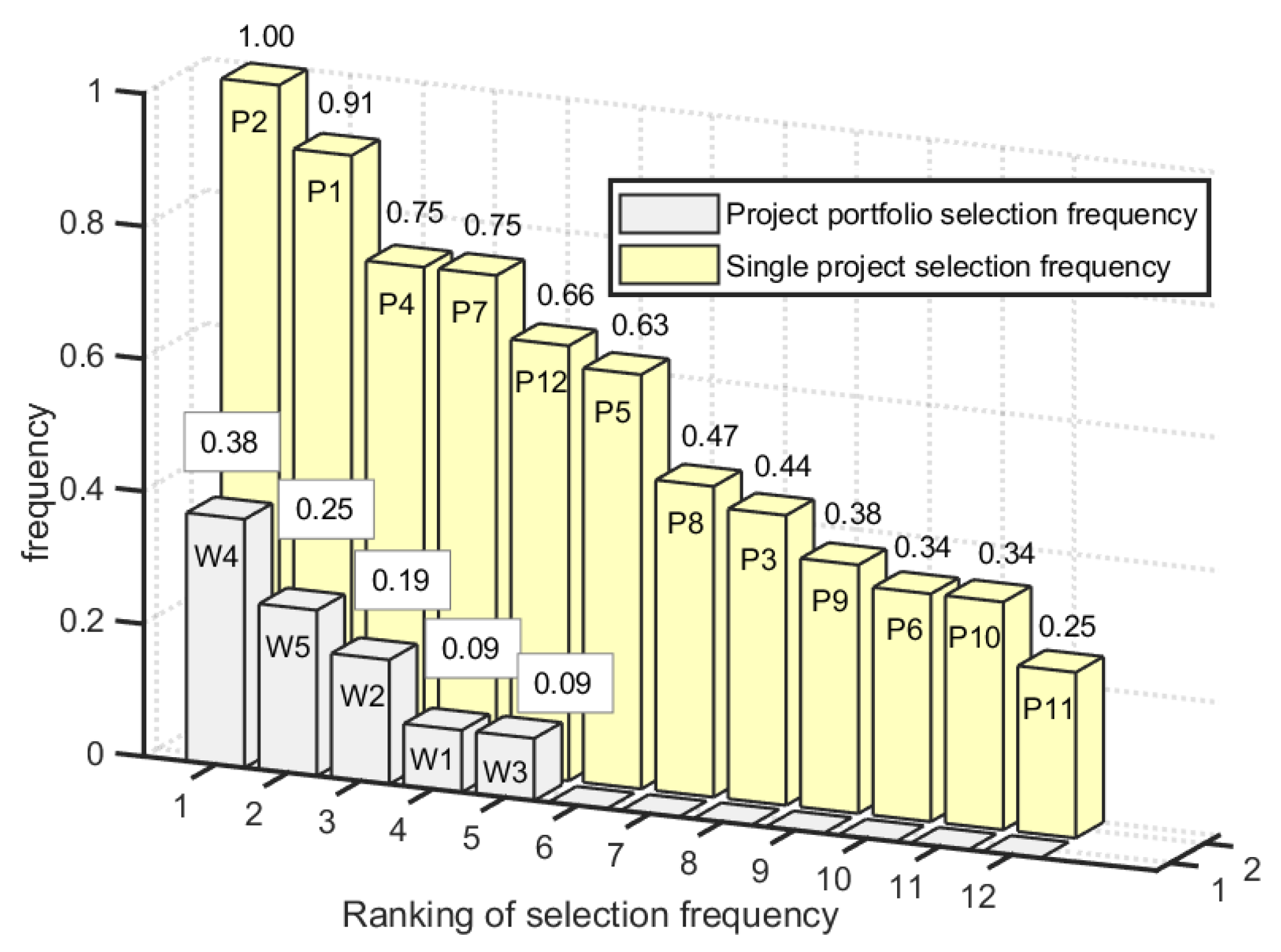 Water 15 02428 g005 Water 15 02428 g005