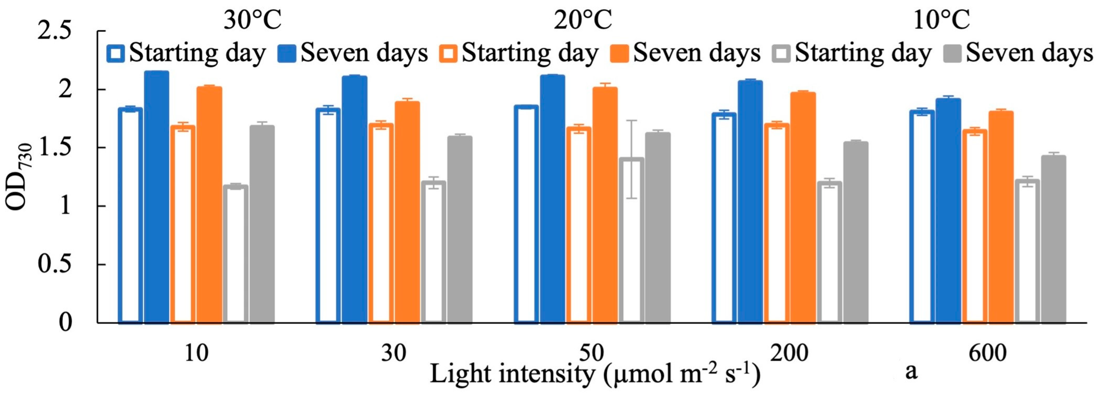 Water 15 02429 g001a
