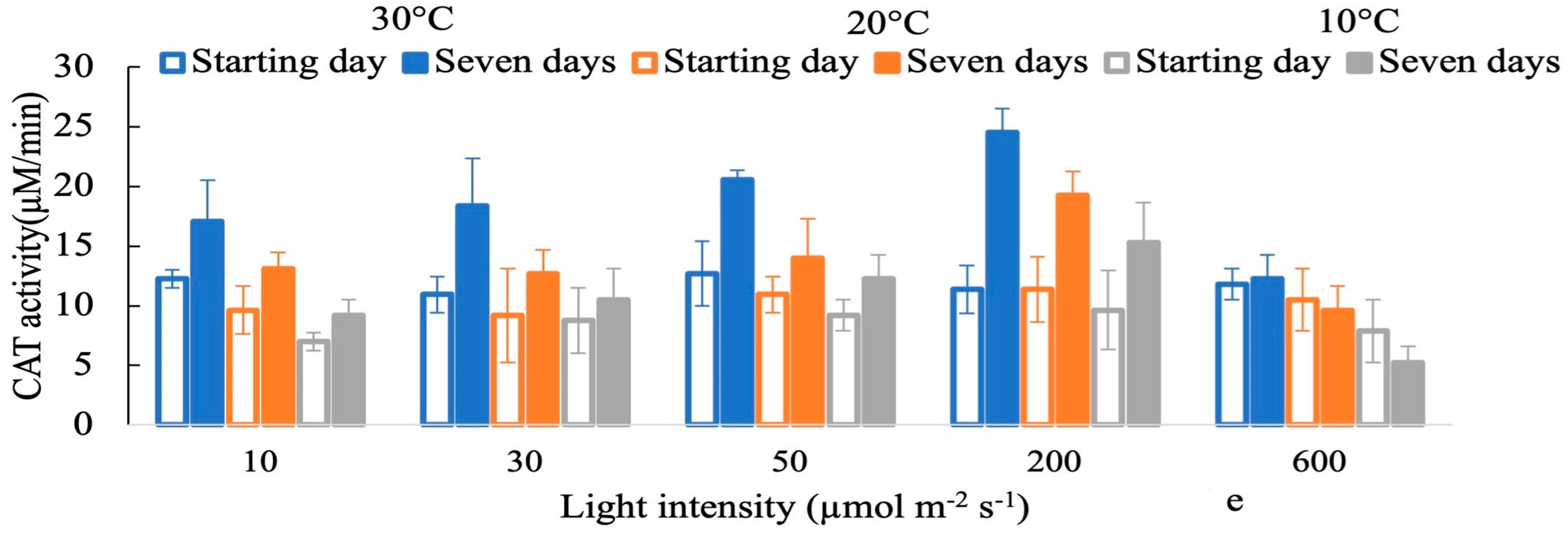 Water 15 02429 g001c