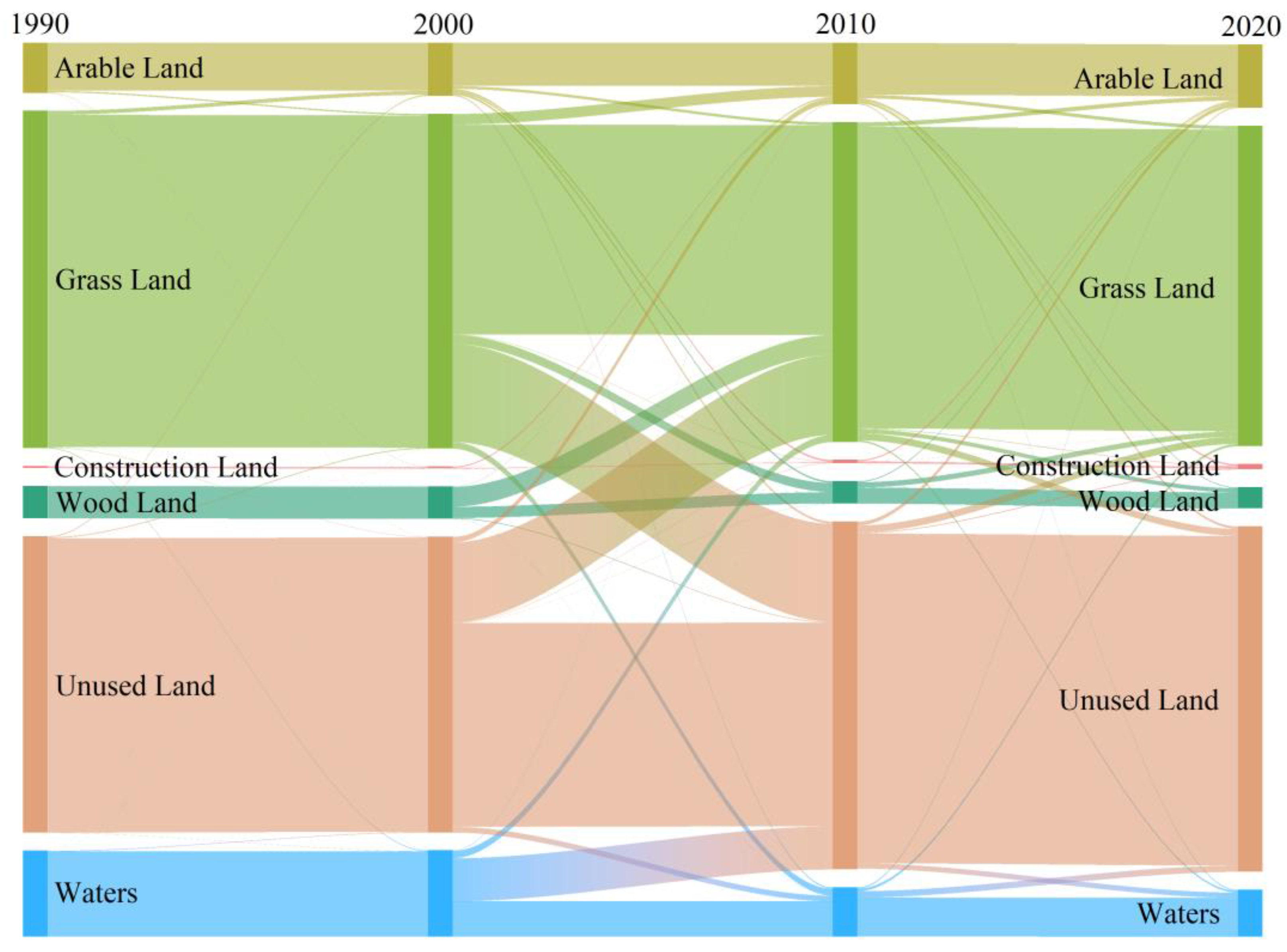 Water 15 02431 g002 Water 15 02431 g002