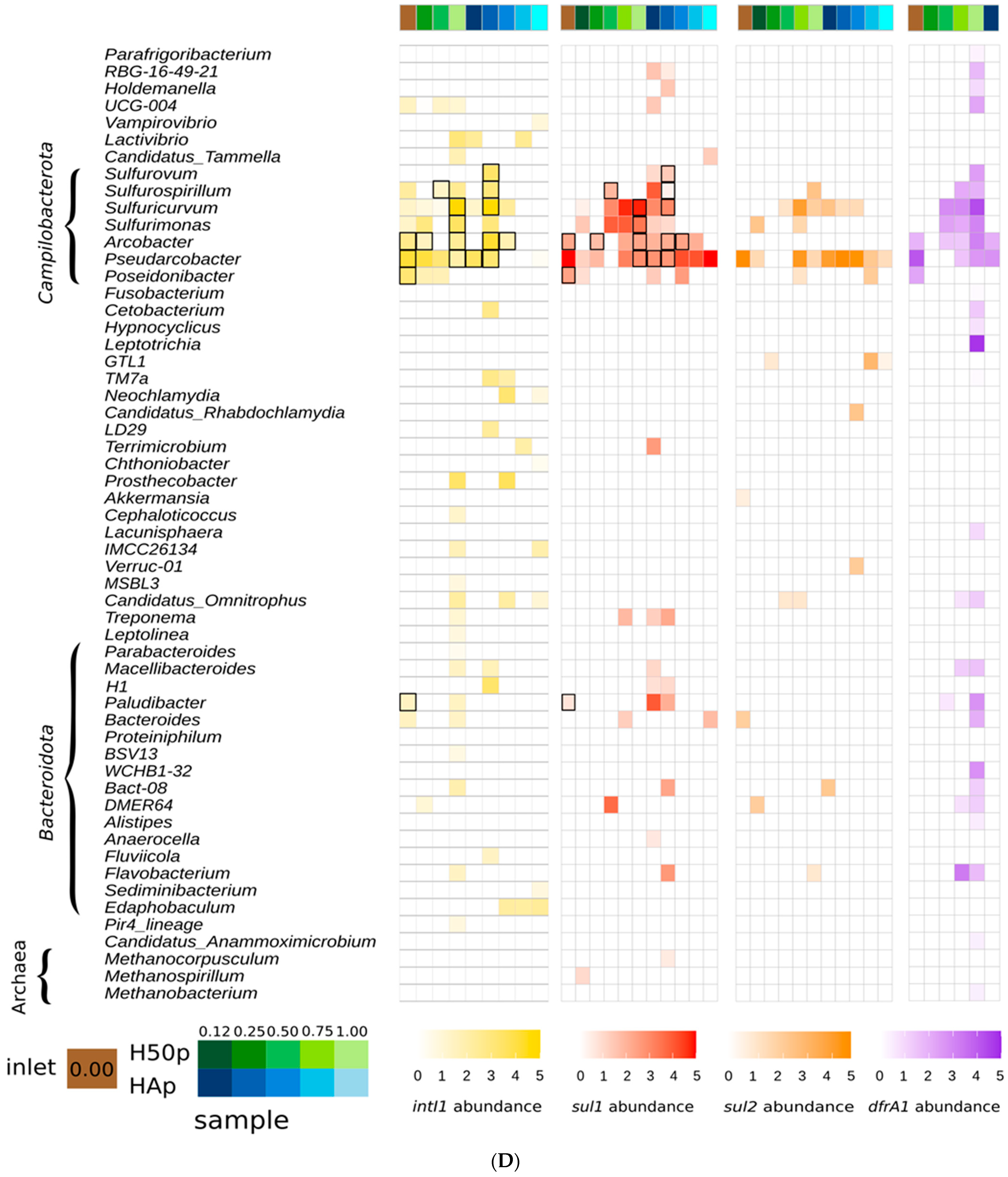 Water 15 02432 g001d