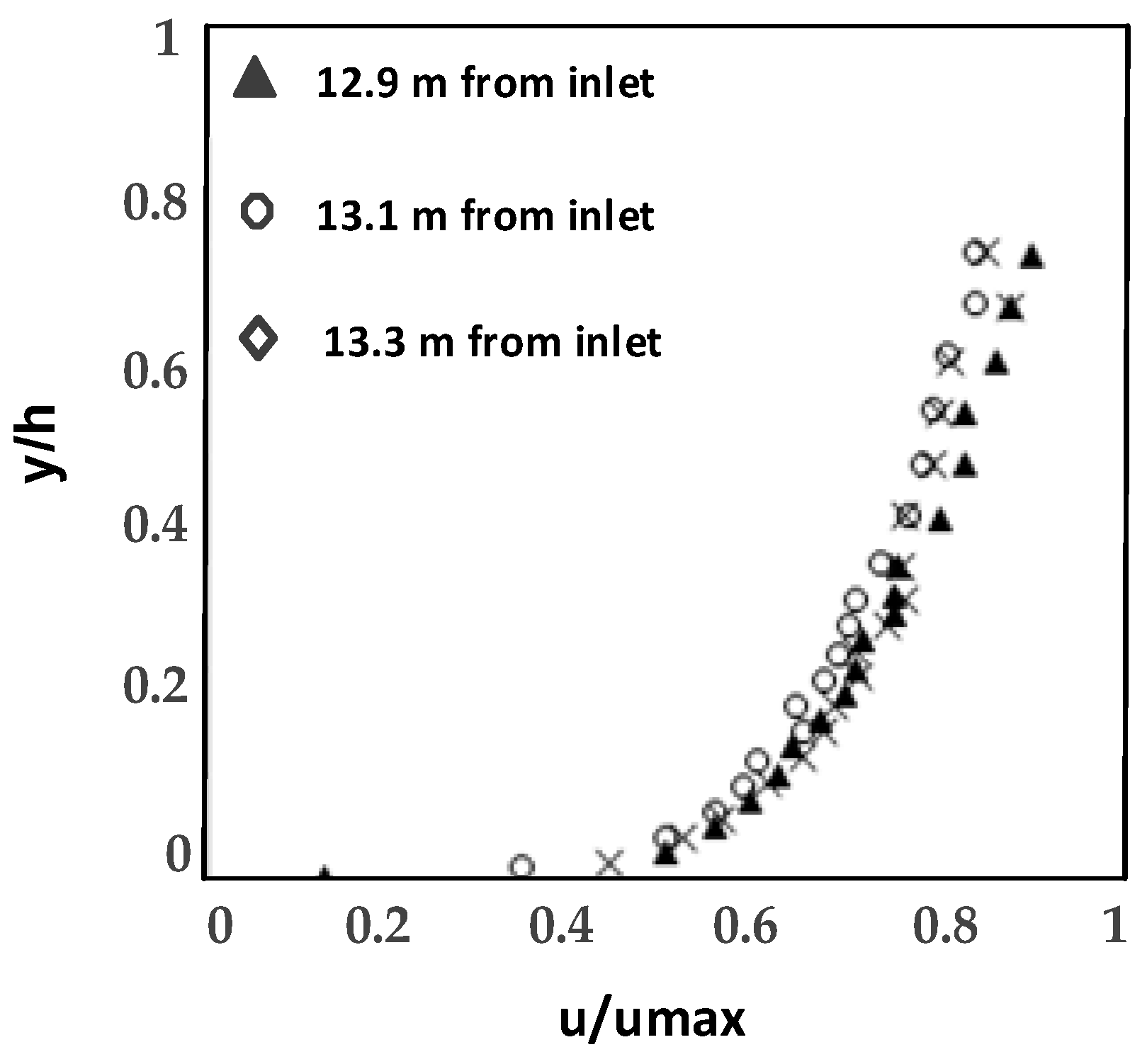 Water 15 02435 g002 Water 15 02435 g002