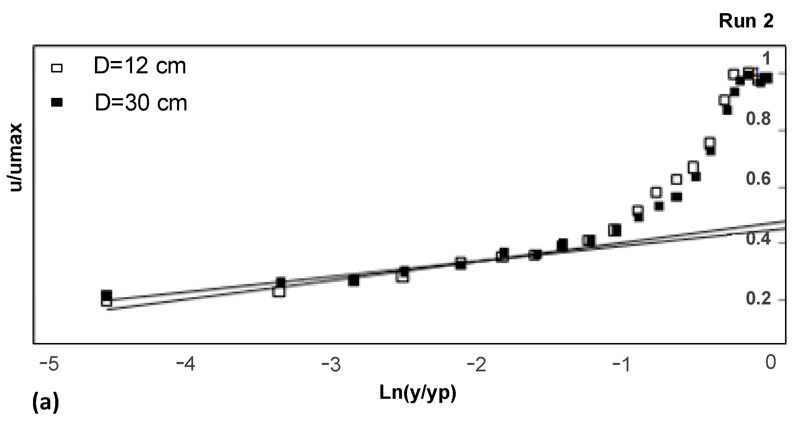 Water 15 02435 g003a Water 15 02435 g003a
