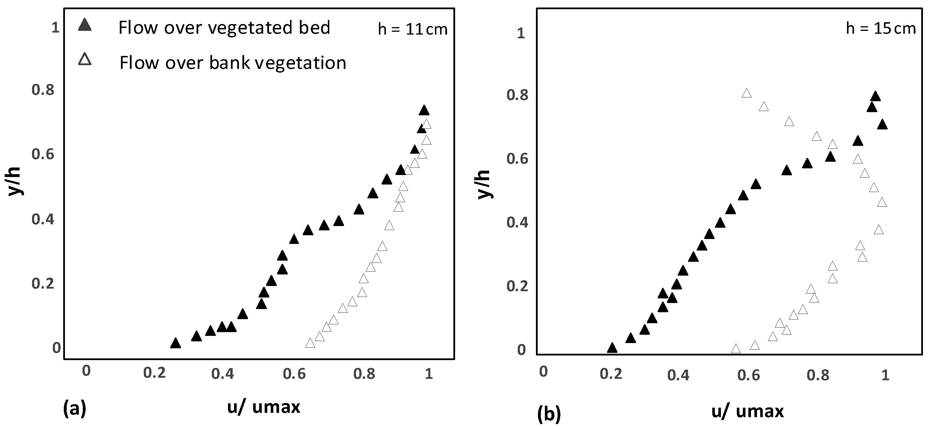 Water 15 02435 g004 Water 15 02435 g004