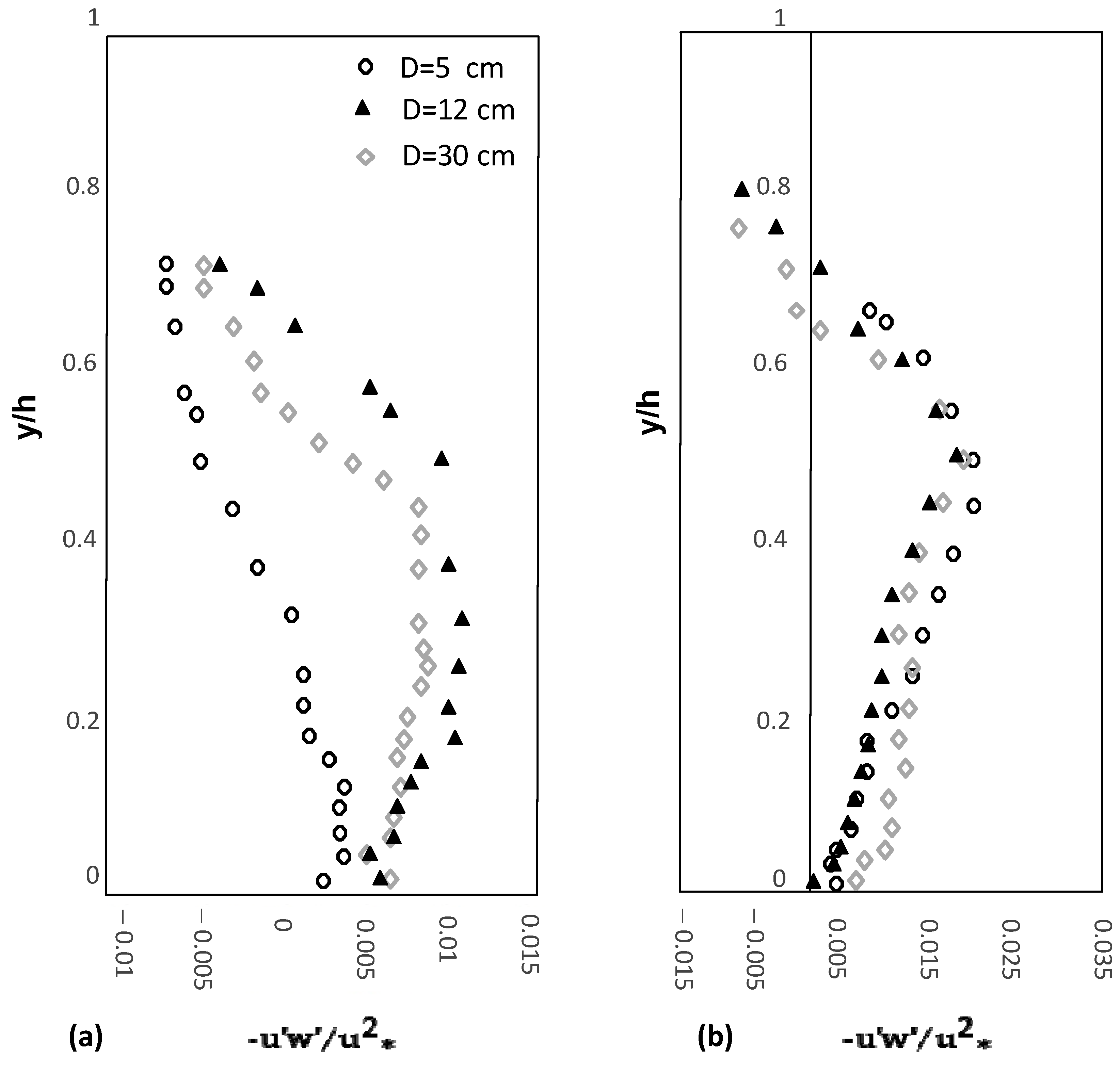 Water 15 02435 g005 Water 15 02435 g005