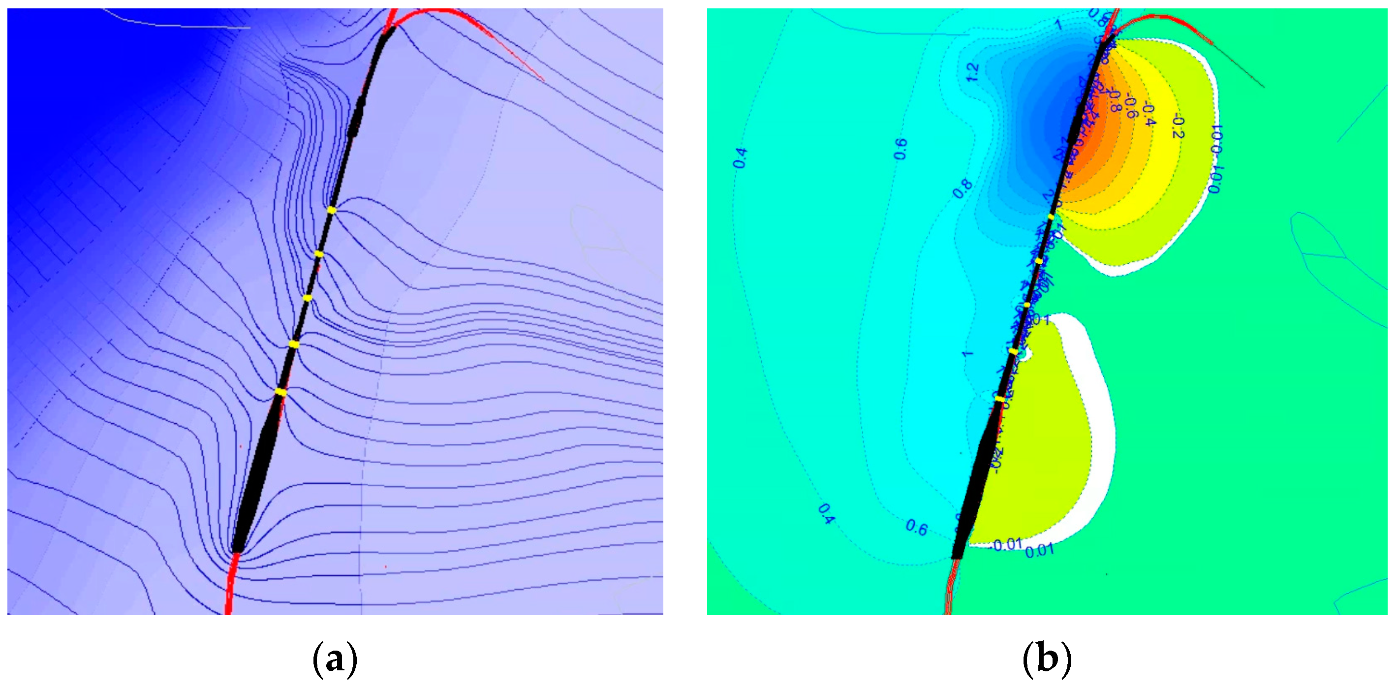 Water 15 02446 g021 Water 15 02446 g021