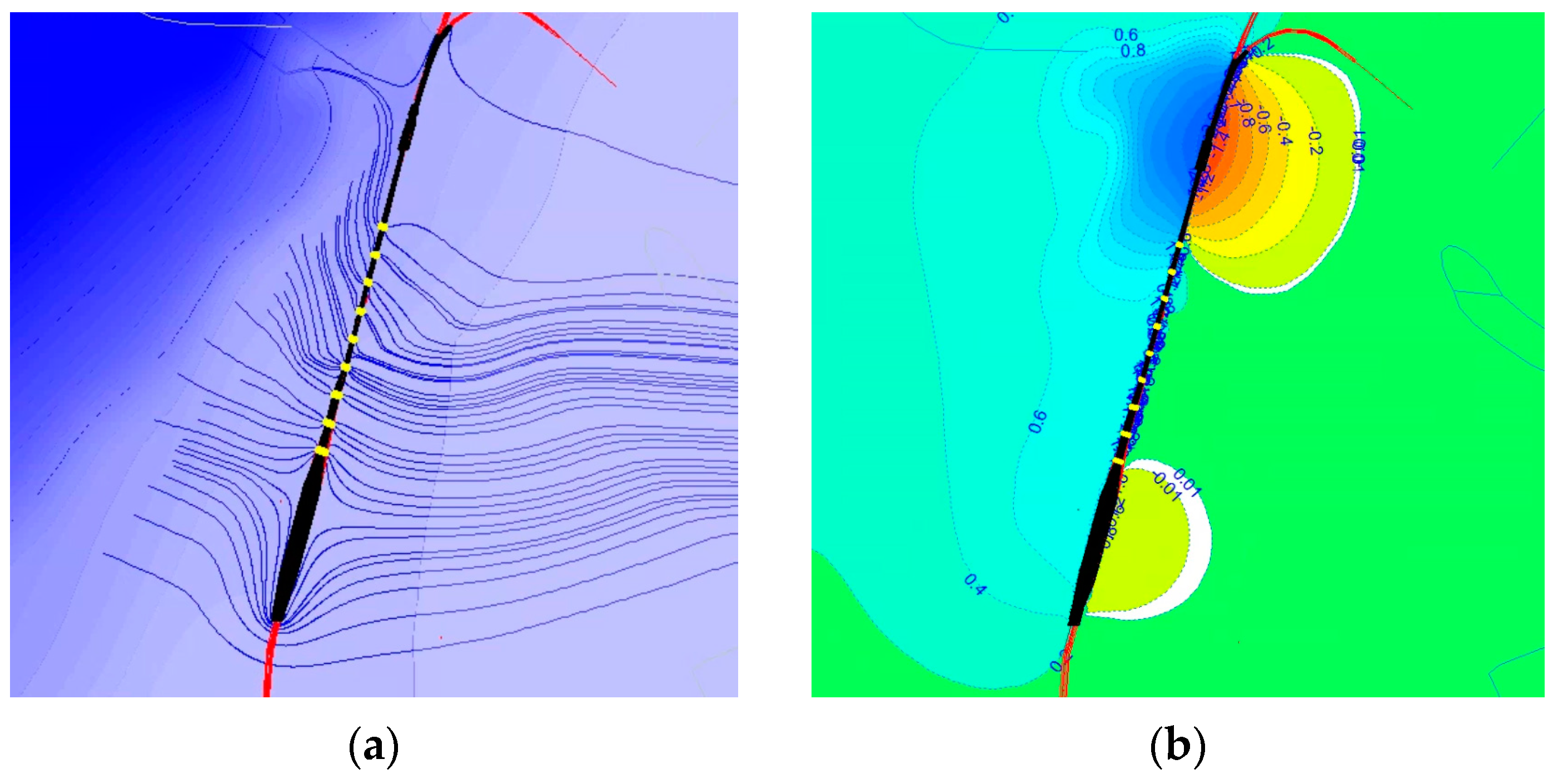 Water 15 02446 g022 Water 15 02446 g022
