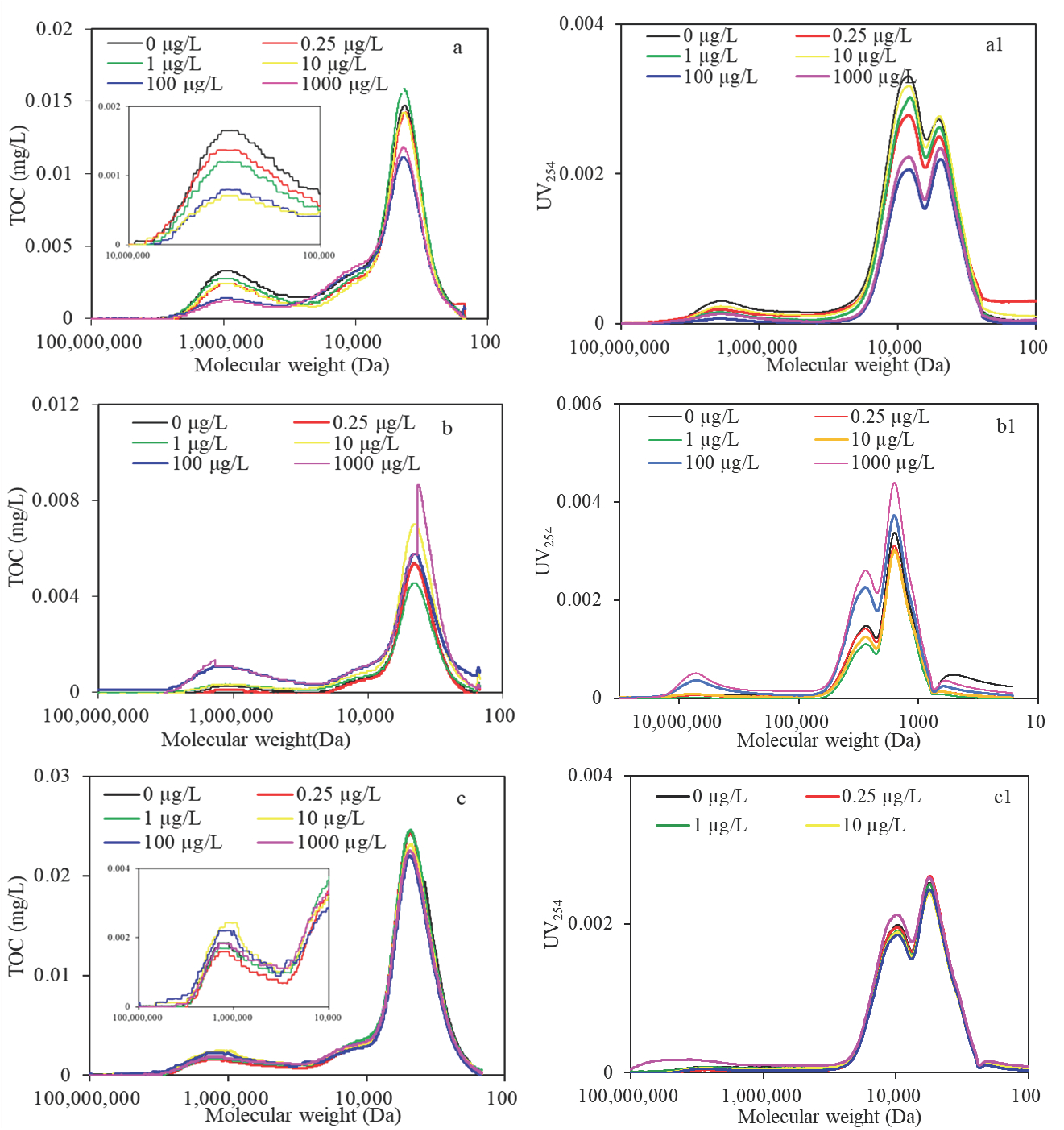 Water 15 02447 g005 Water 15 02447 g005